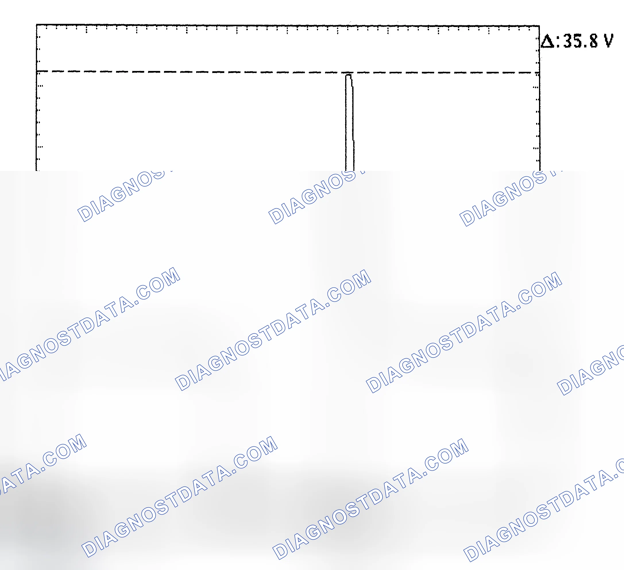 Scheme 28: Injector Bank - Known Good - Voltage Pattern
