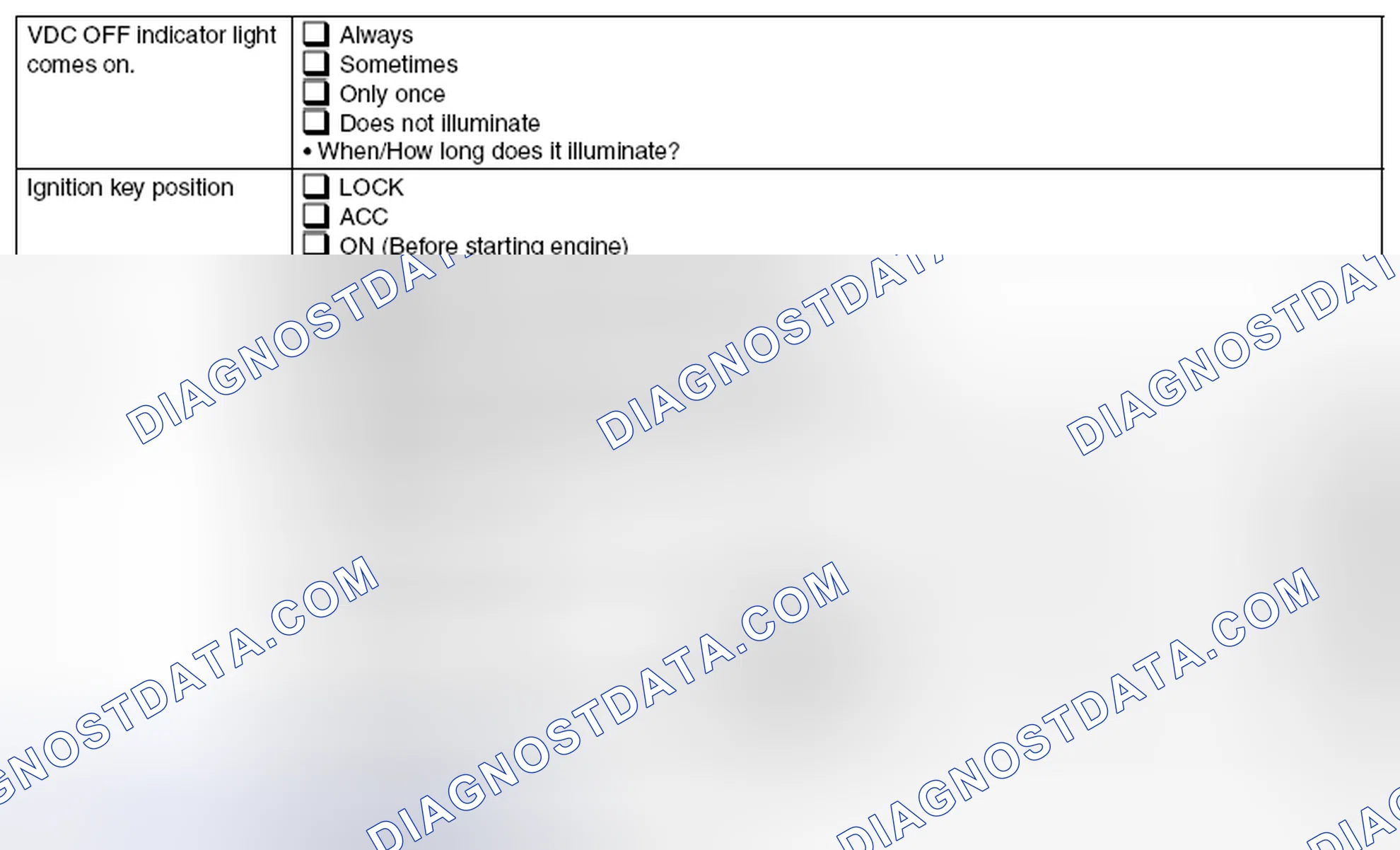 Scheme 72: STATE OF VDC OFF INDICATOR LIGHT