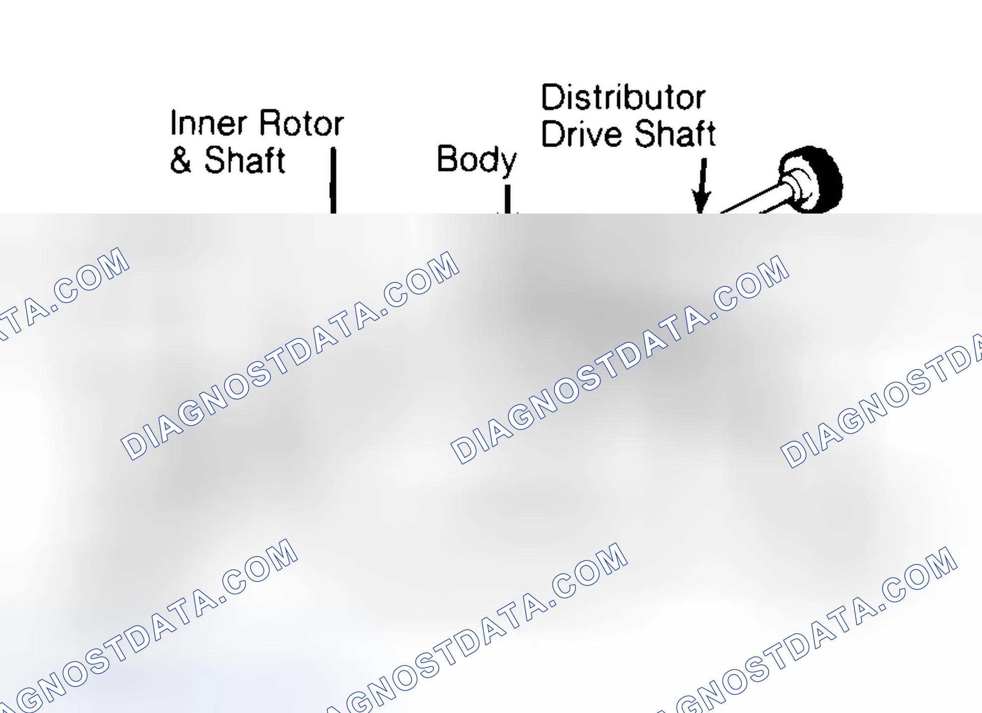 Scheme 32: Typical Rotor Type Oil Pump