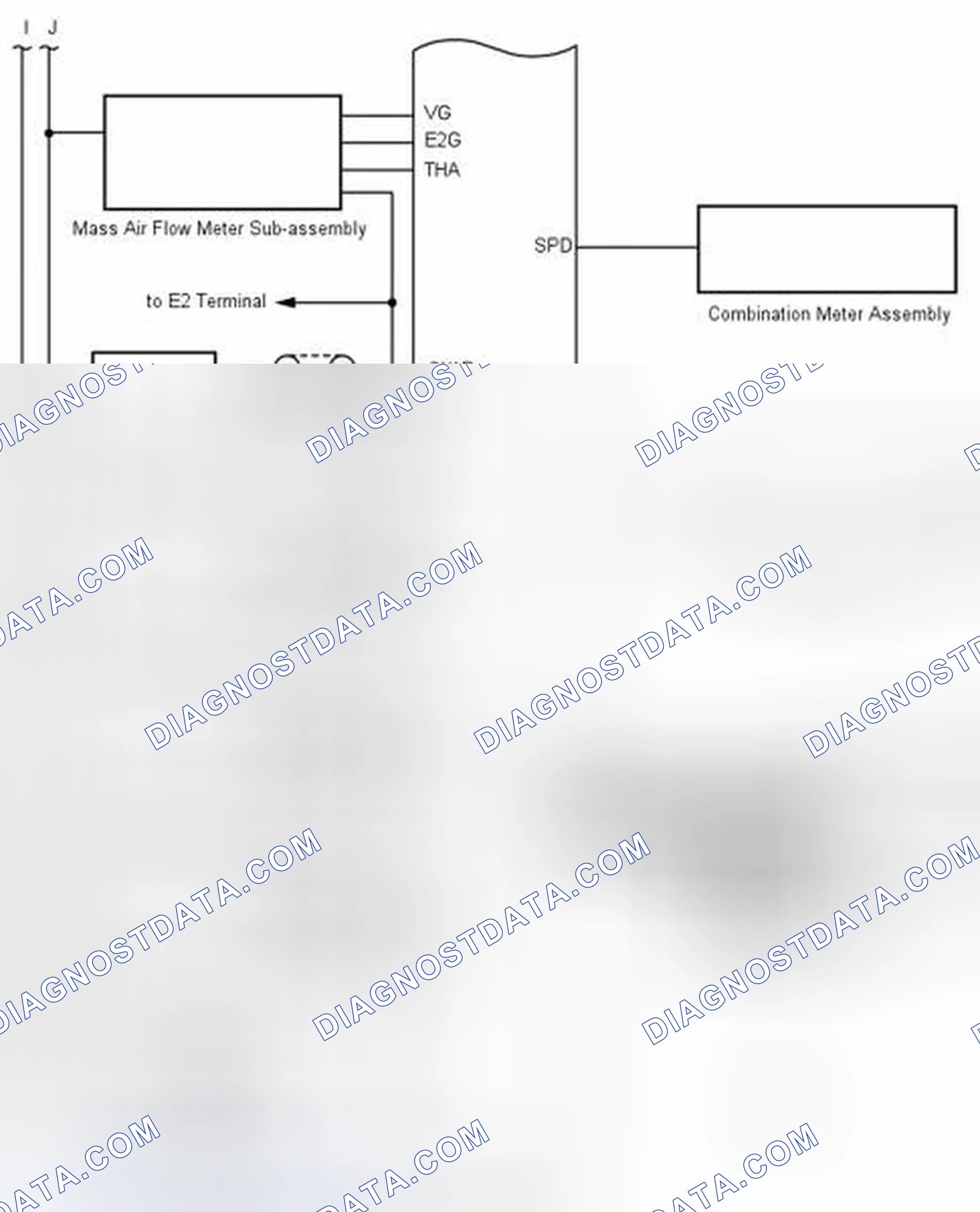 Scheme 33
