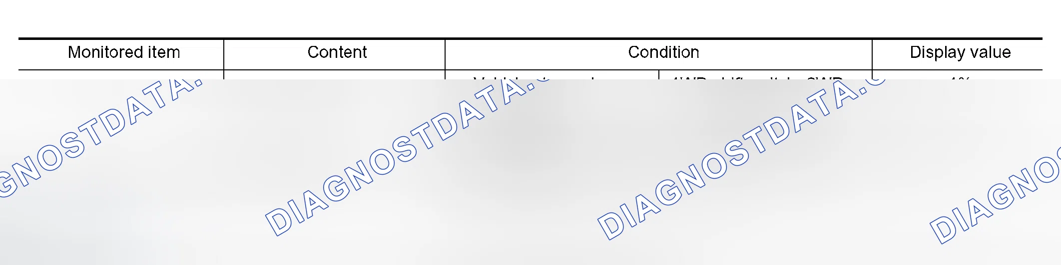 Scheme 344: CONSULT-II REFERENCE VALUE IN DATA MONITOR MODE
