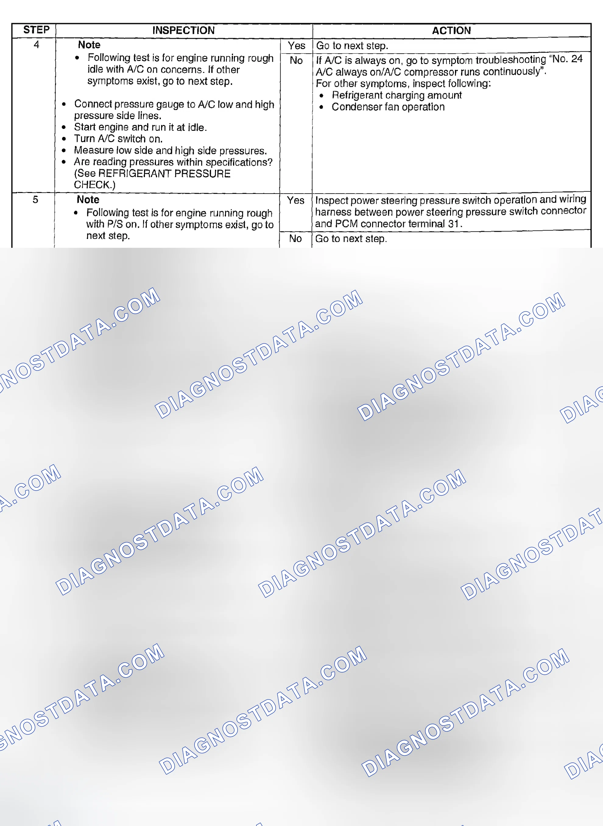 Scheme 271