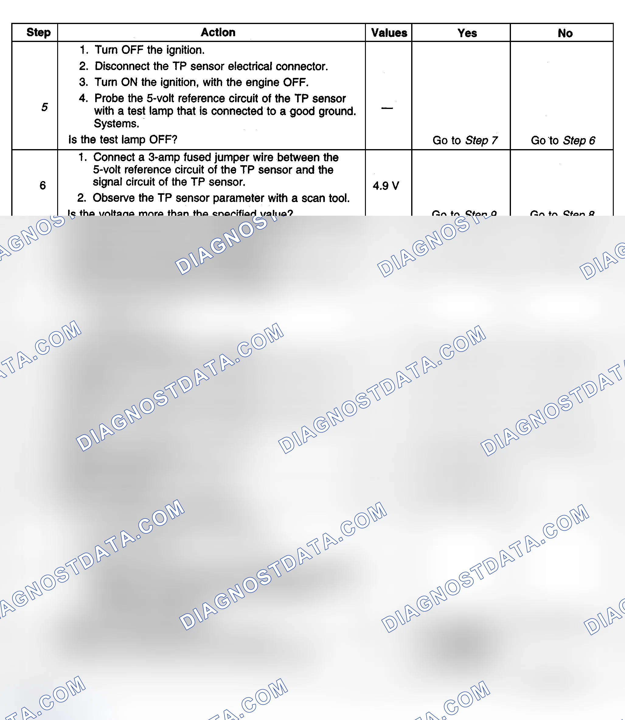 Scheme 362