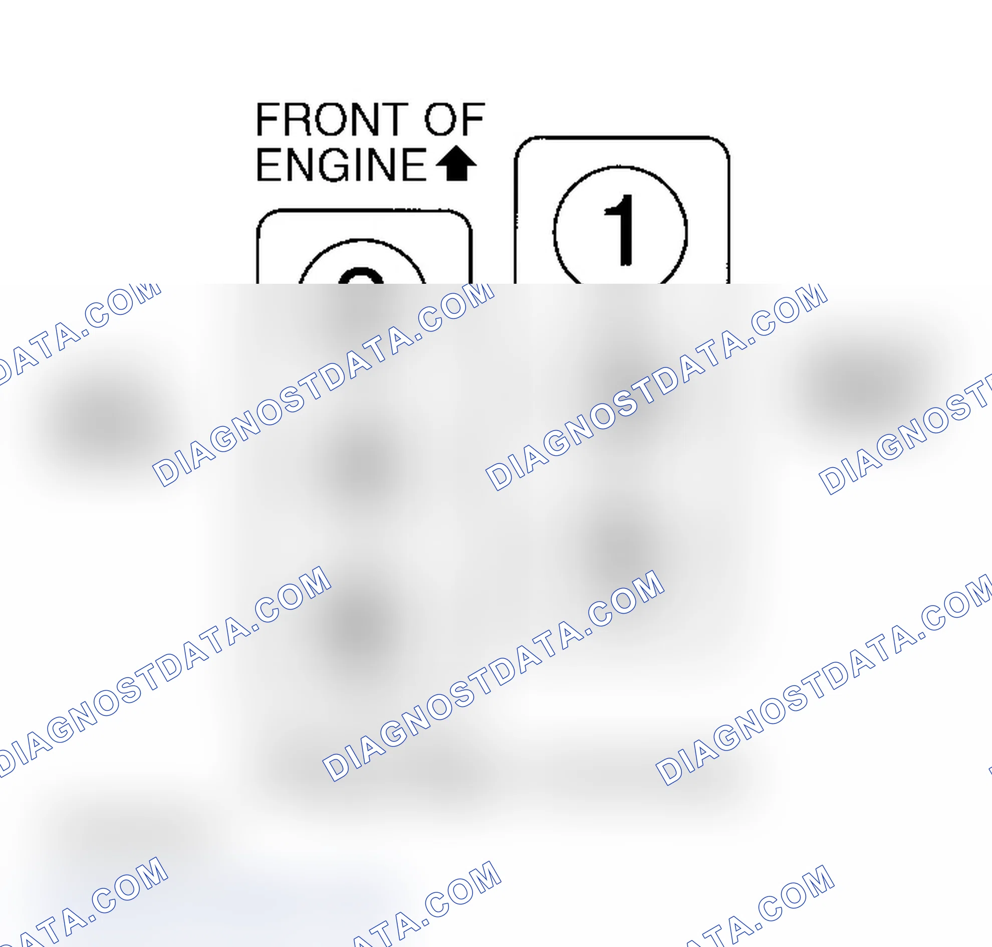 Scheme 4: Firing Order (2.7L, 3.2L & 3.5L)