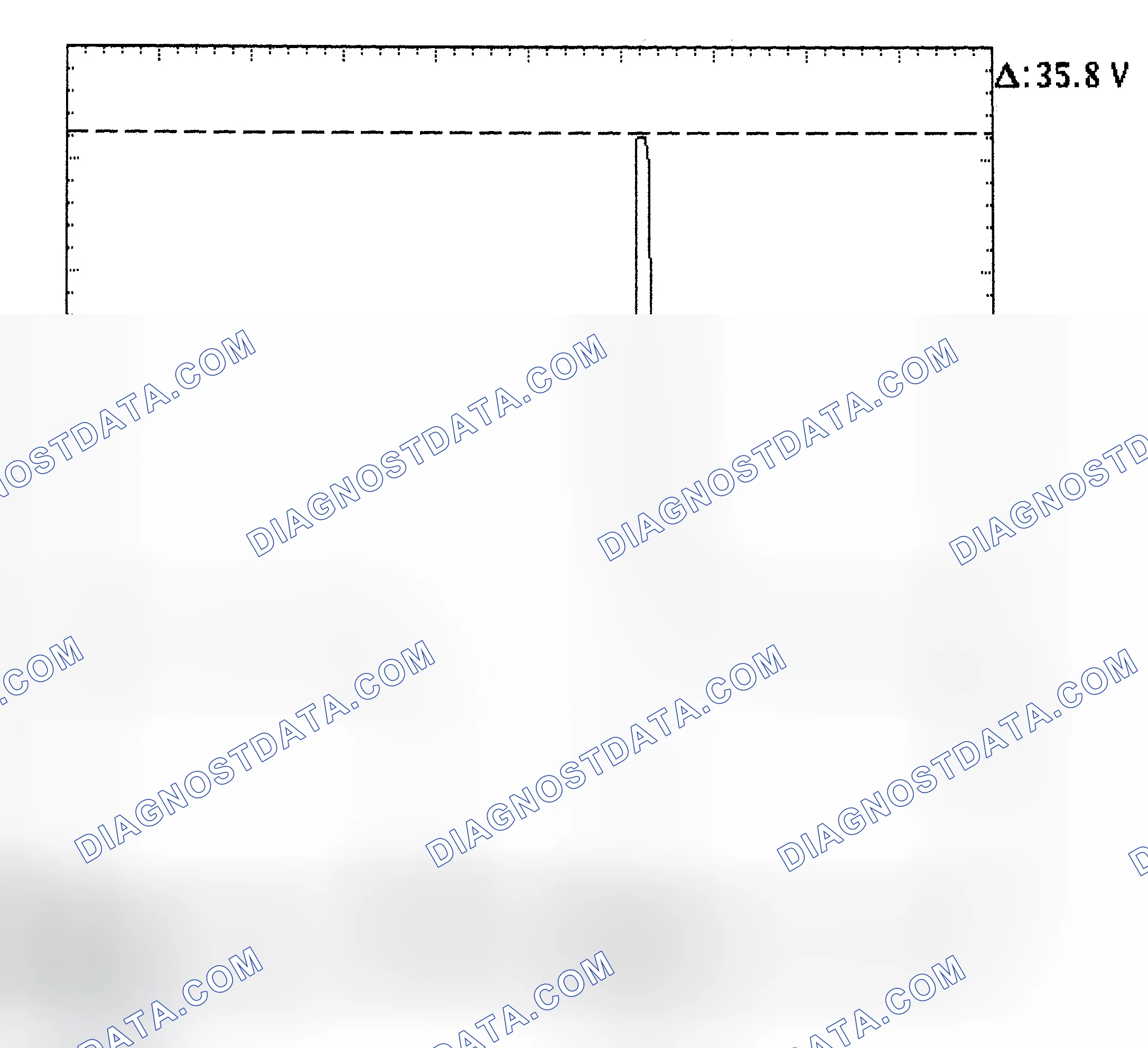 Scheme 28: Injector Bank - Known Good - Voltage Pattern