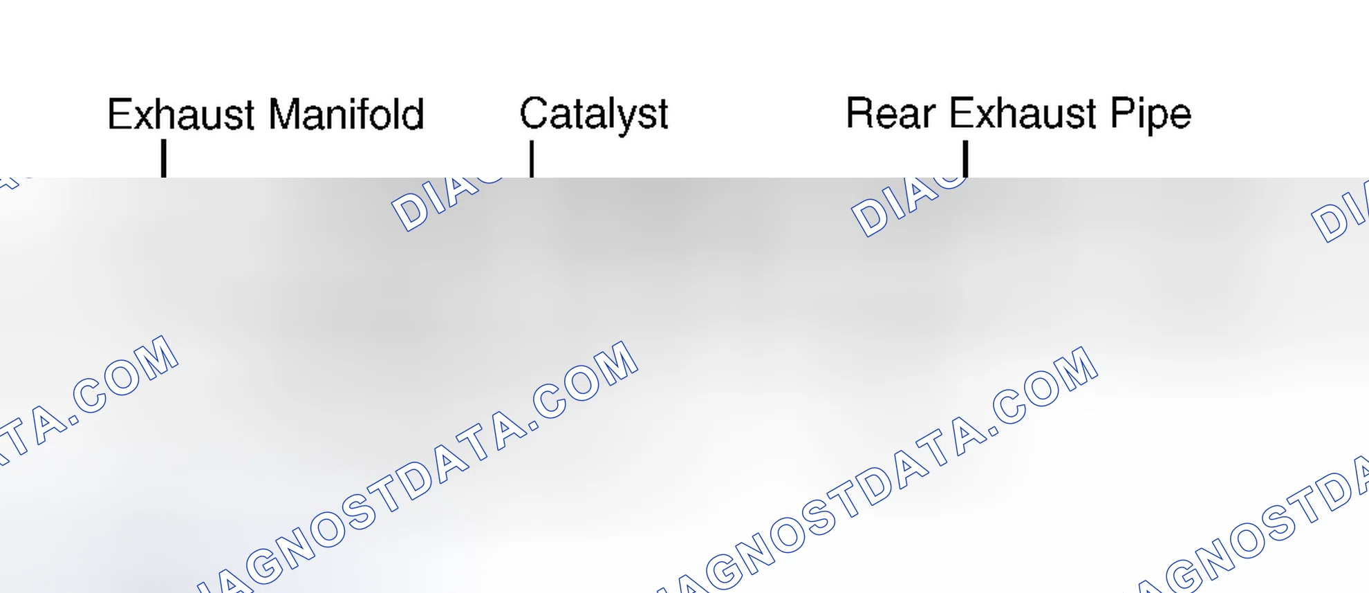 Scheme 11: Heated Oxygen Sensor (HO2S)