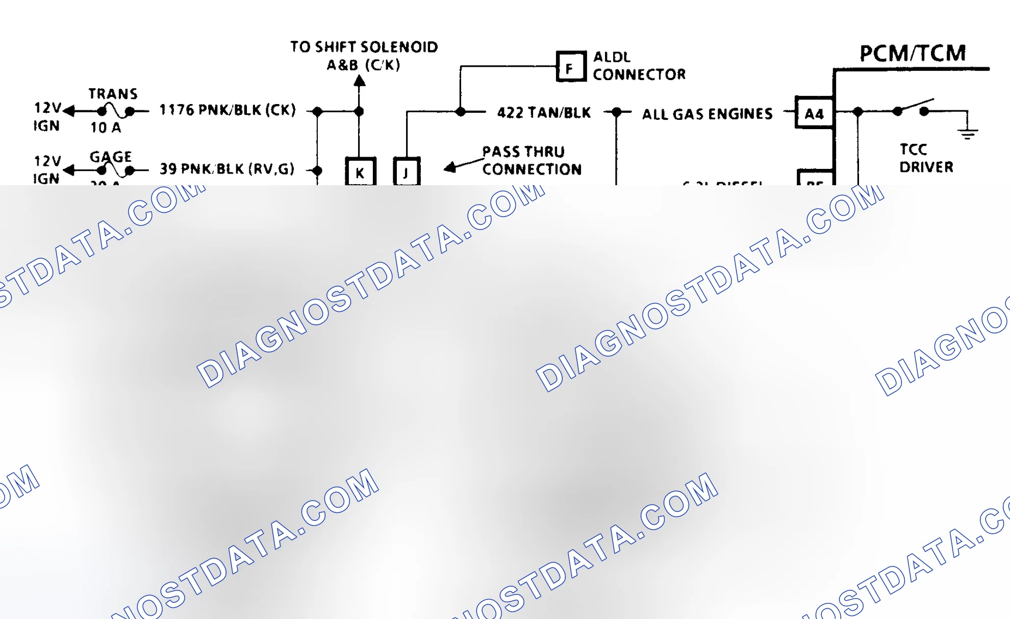 Scheme 176: Diagnostic Aids