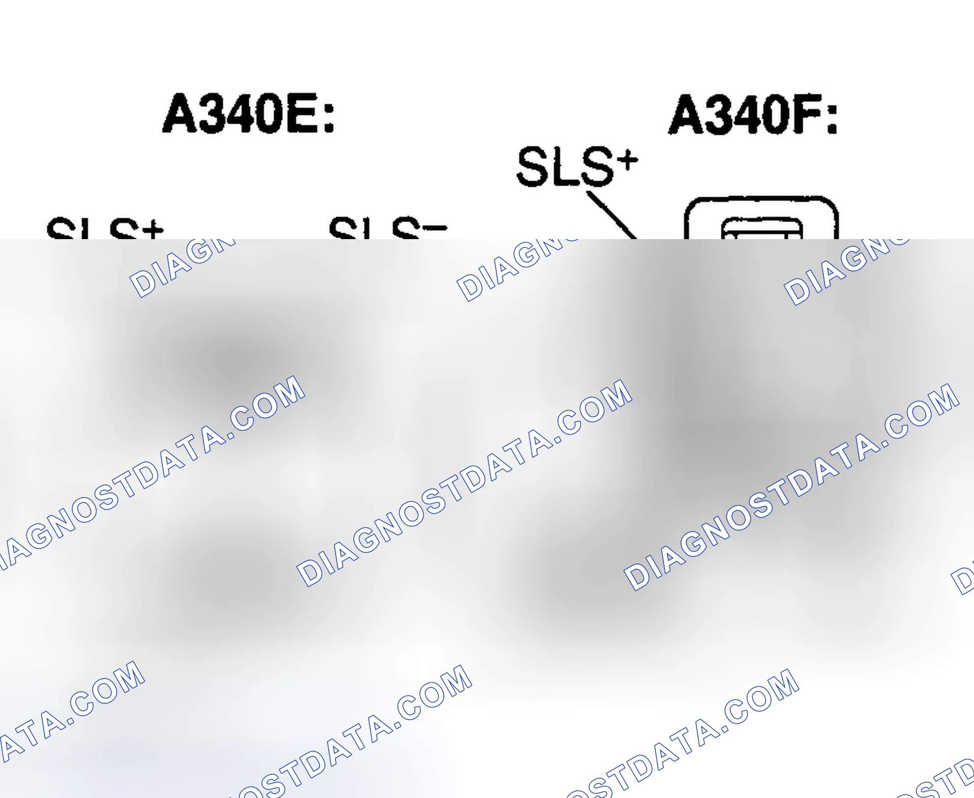 Scheme 258
