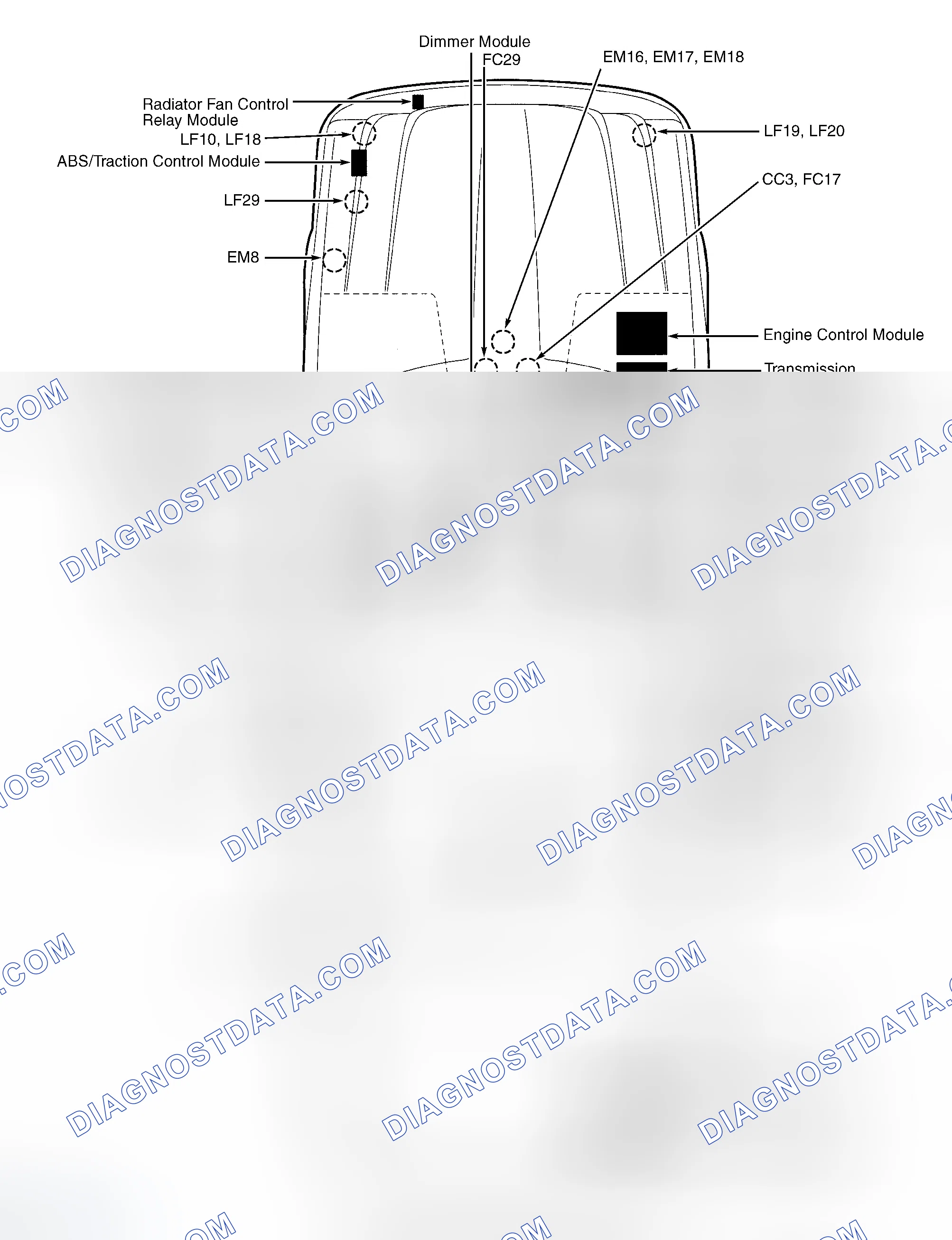 Scheme 1: Vehicle Overview