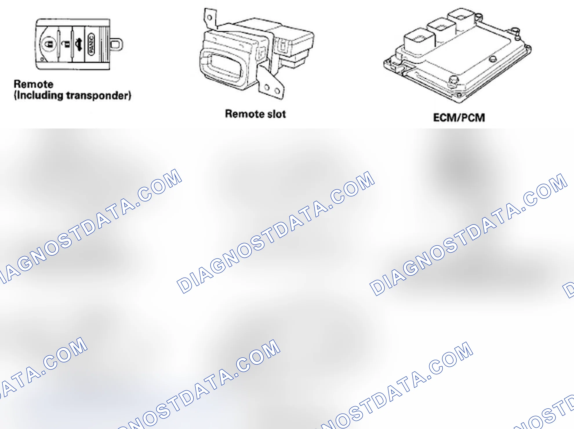 Scheme 51: System Description