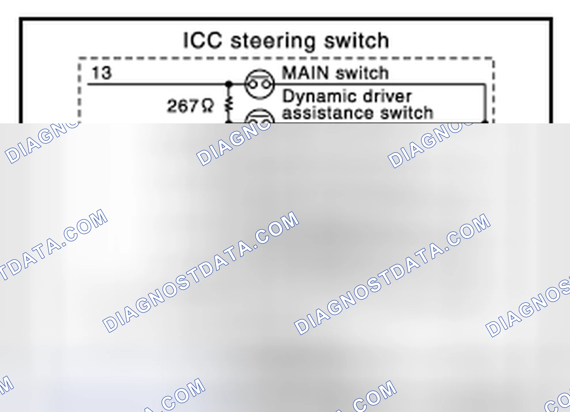 Scheme 201: Component Inspection