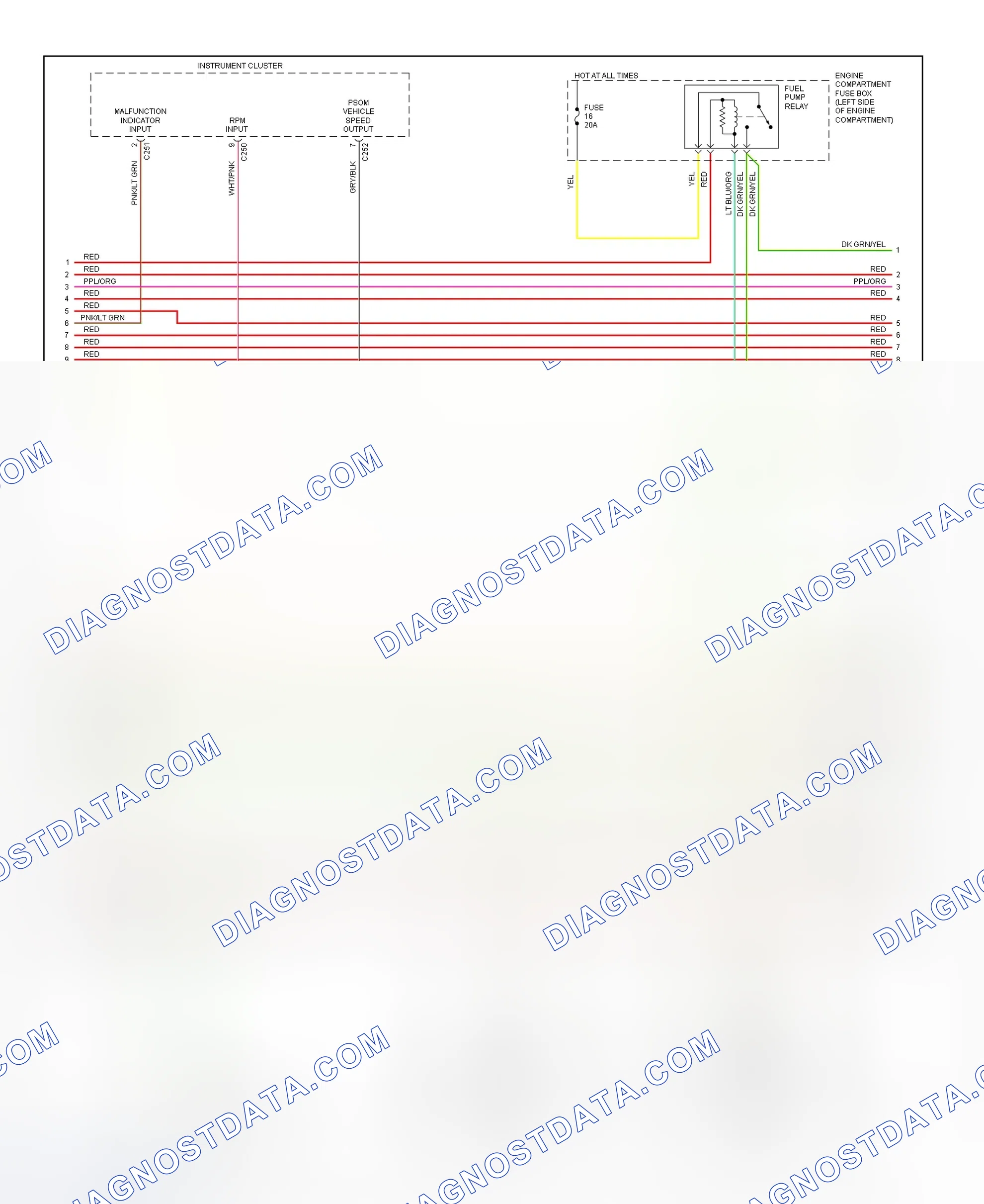 Scheme 519: 5.8L PCM Wiring Diagram (EEC-V - 2 Of 4)