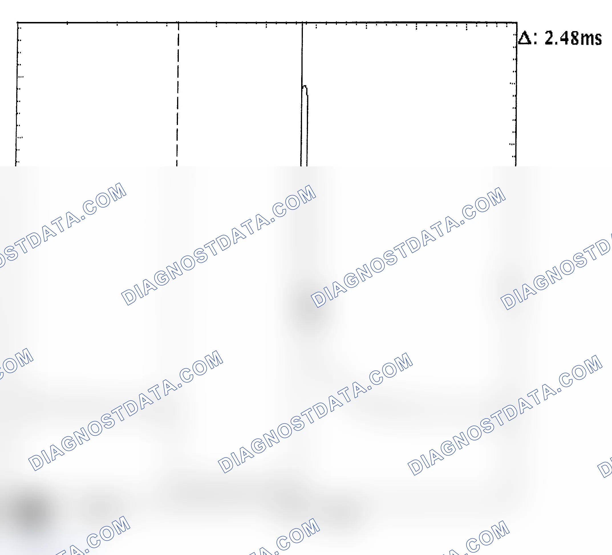 Scheme 24: Injector Bank - Known Good - Voltage Pattern