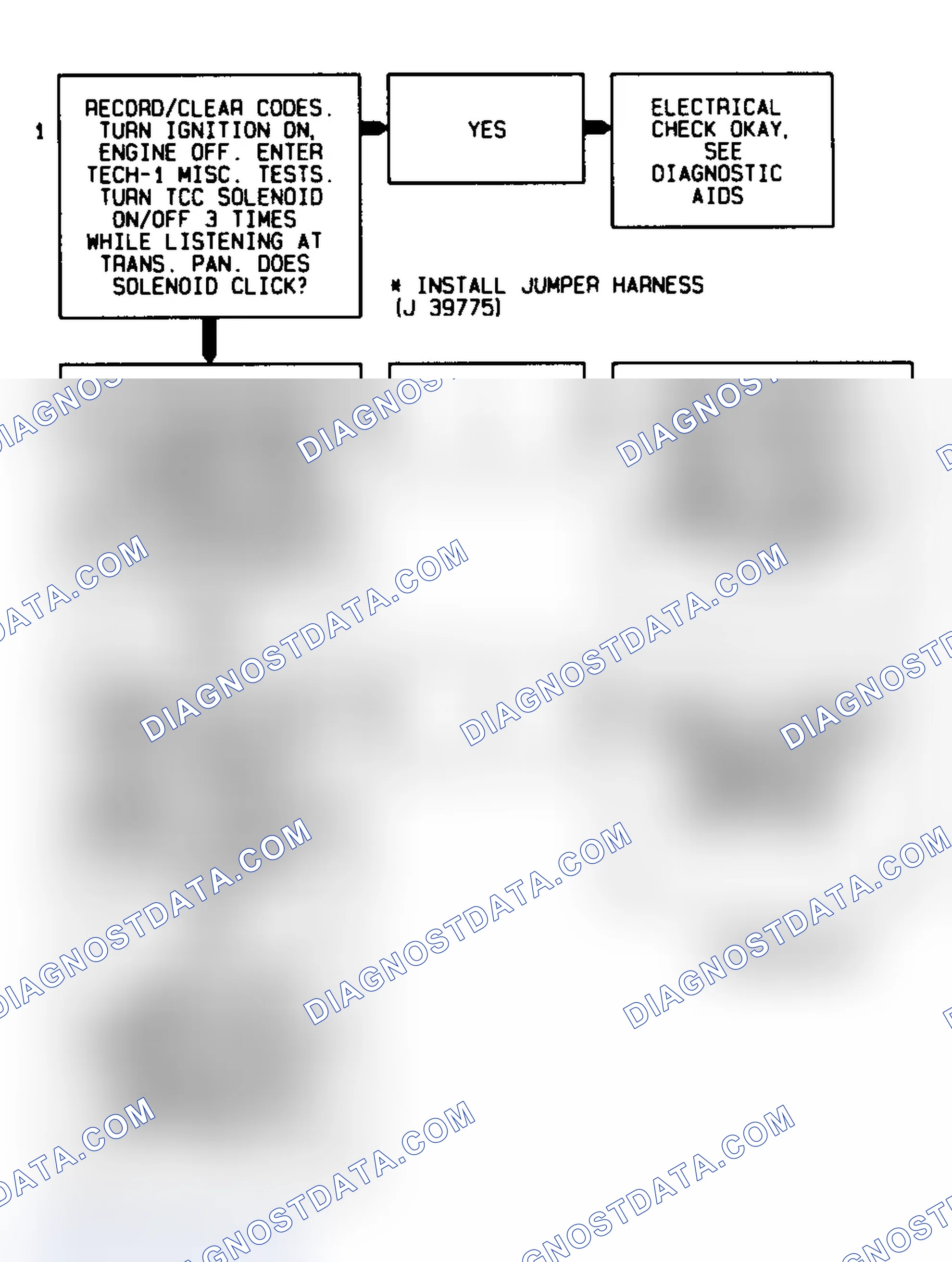 Scheme 296: Code 67 Flow Chart TCC Solenoid Circuit Check
