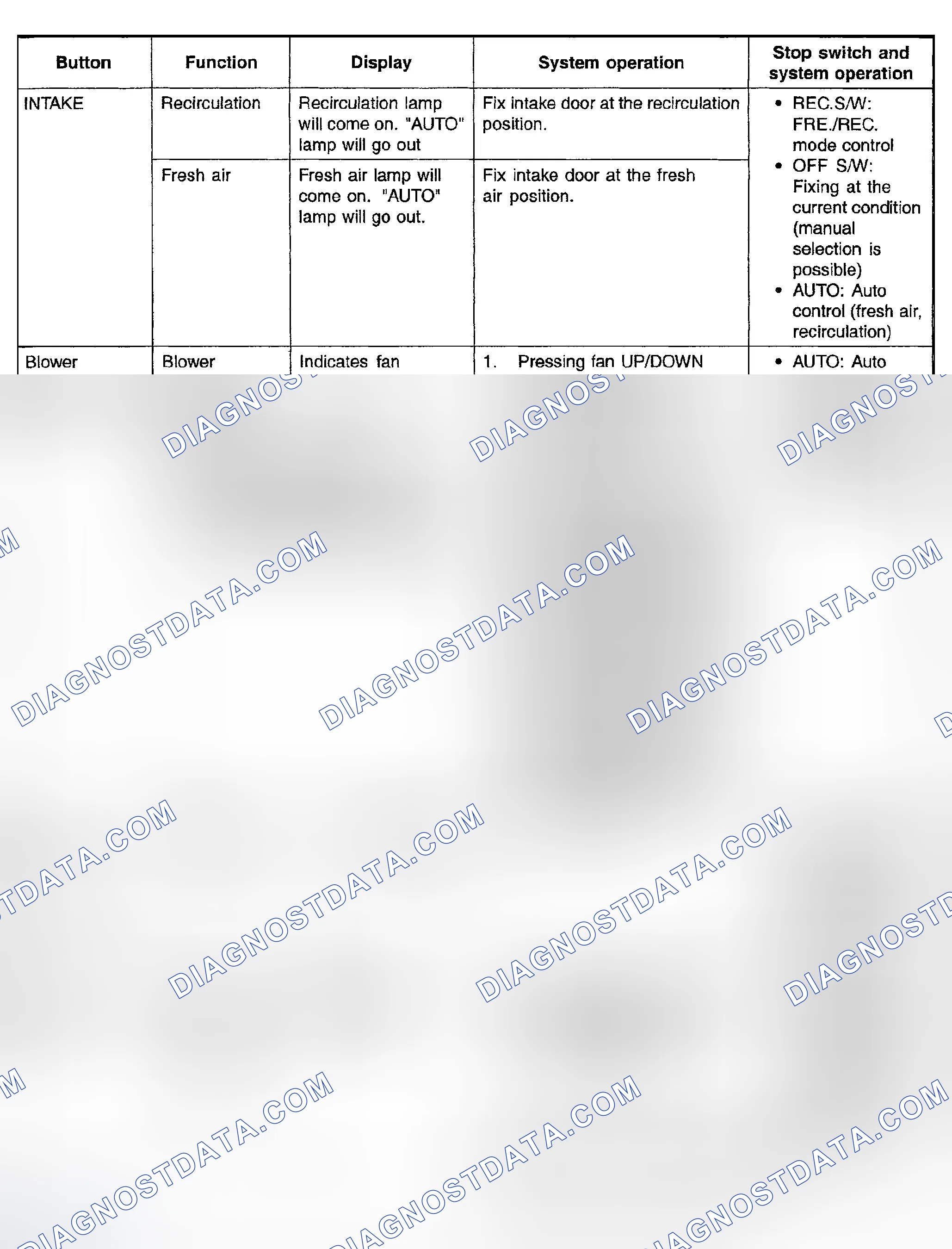 Scheme 14
