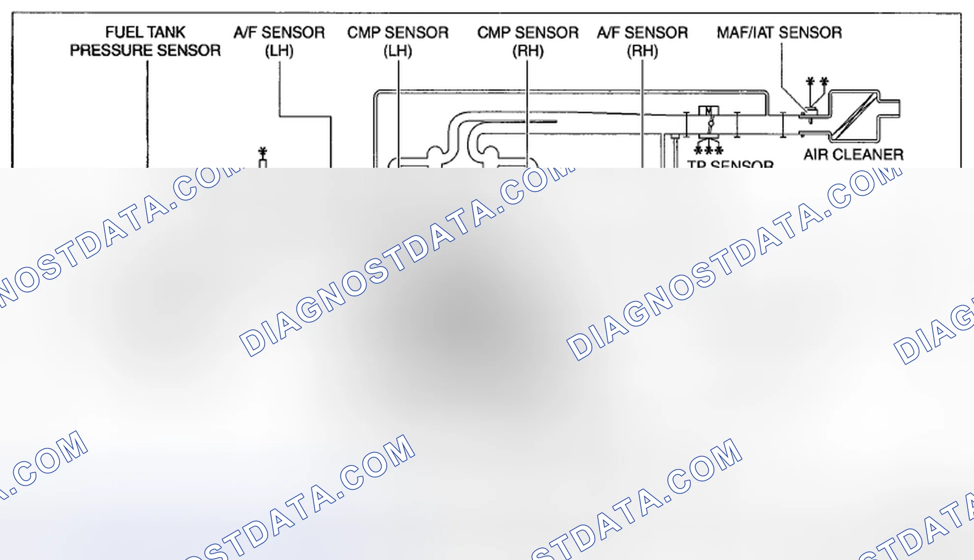 Scheme 48: CONTROL SYSTEM DIAGRAM [MZI 3.7 V6]