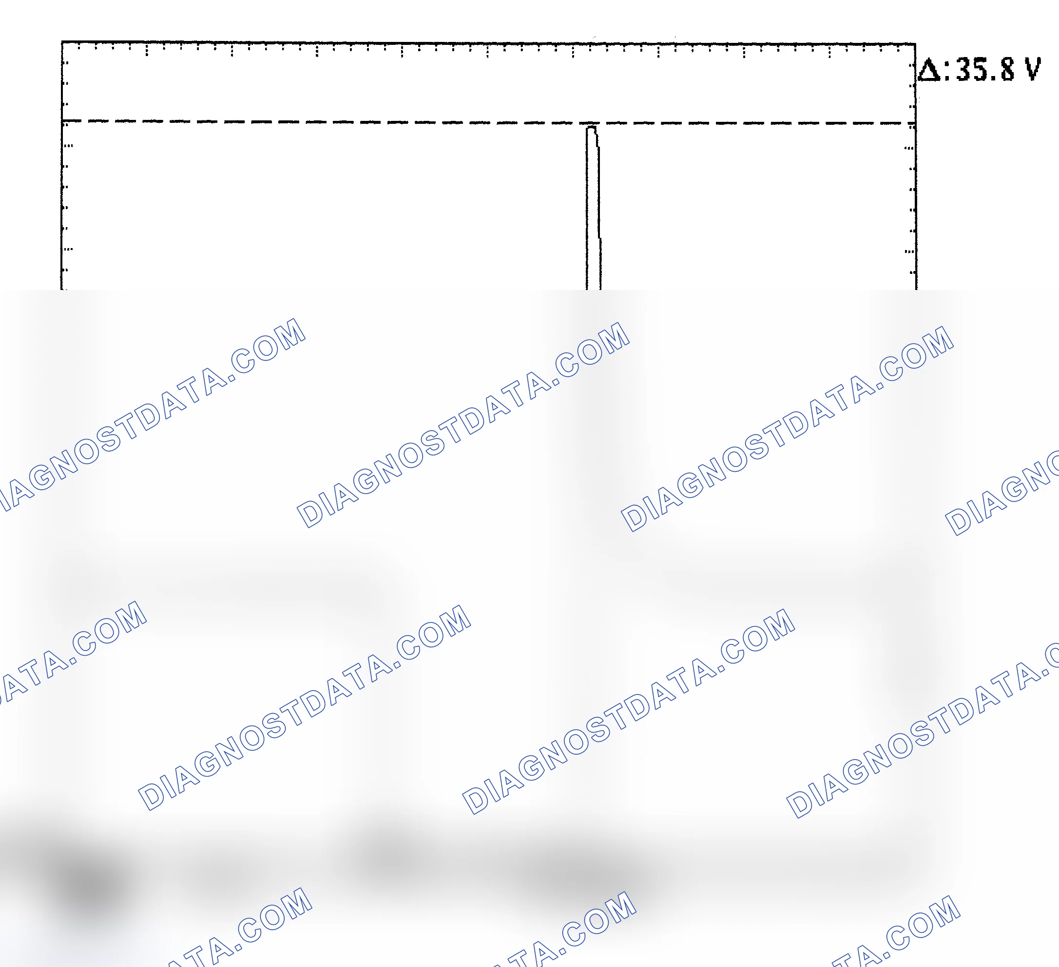 Scheme 28: Injector Bank - Known Good - Voltage Pattern