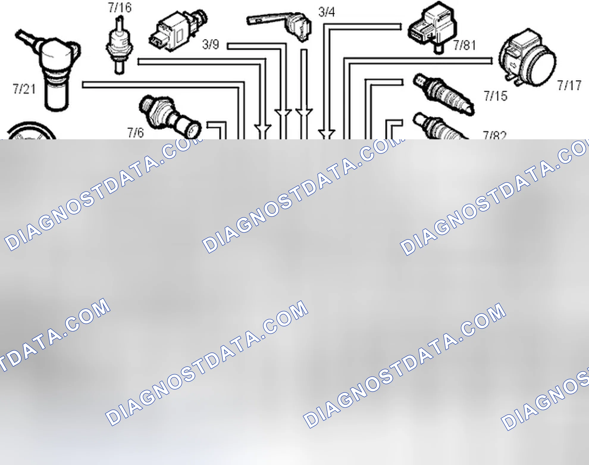 Scheme 92: Input signals