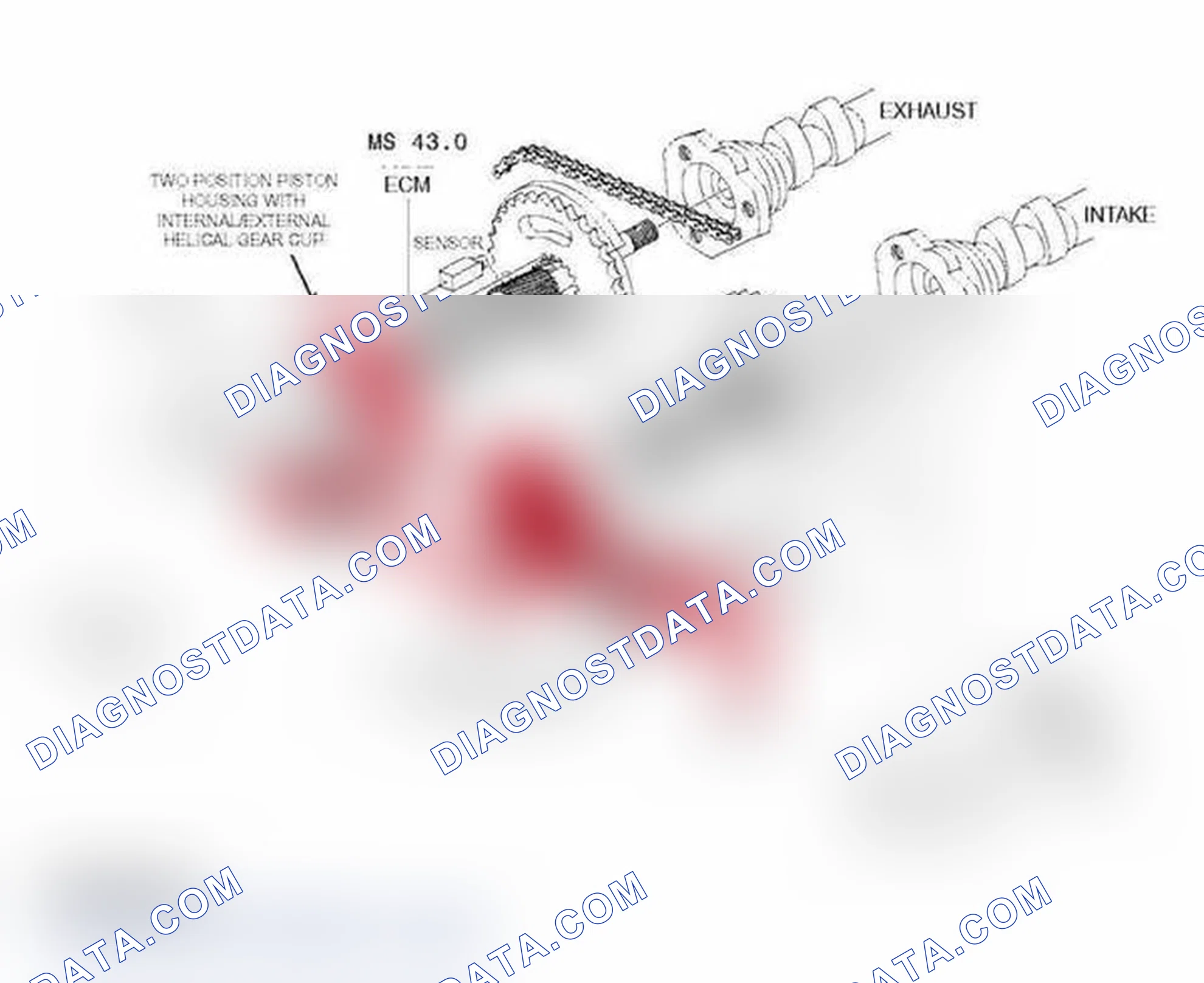 Scheme 552: Identifying Activated Diagram