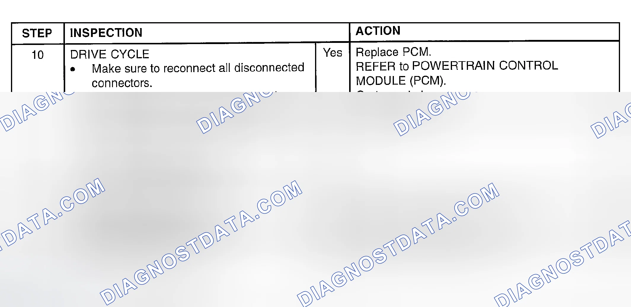 Scheme 302