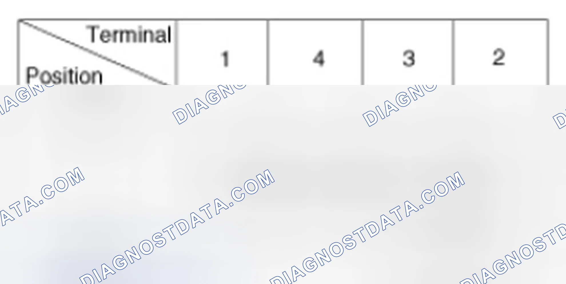 Scheme 4: Lighting Switch (Auto Light)