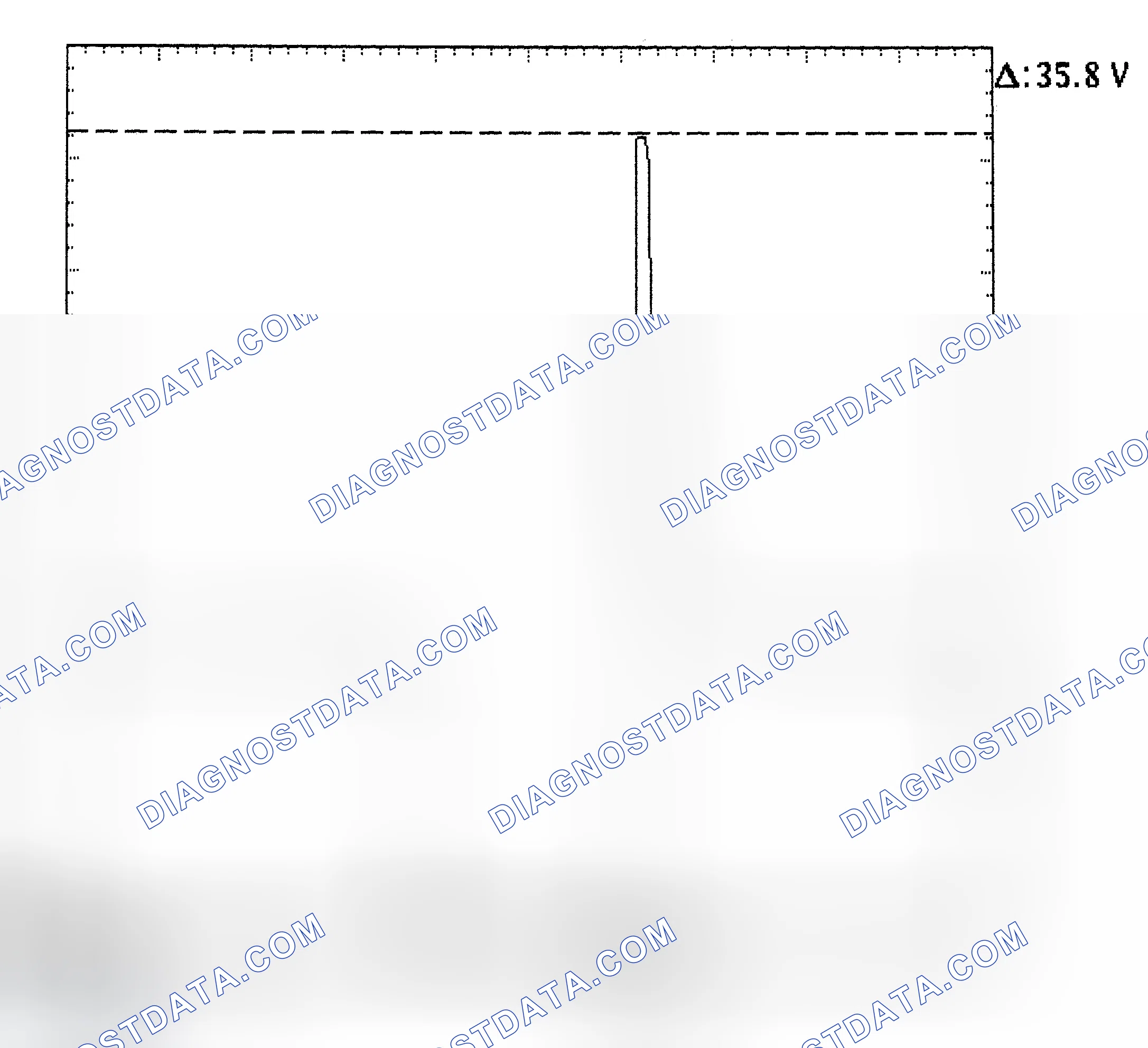 Scheme 28: Injector Bank - Known Good - Voltage Pattern