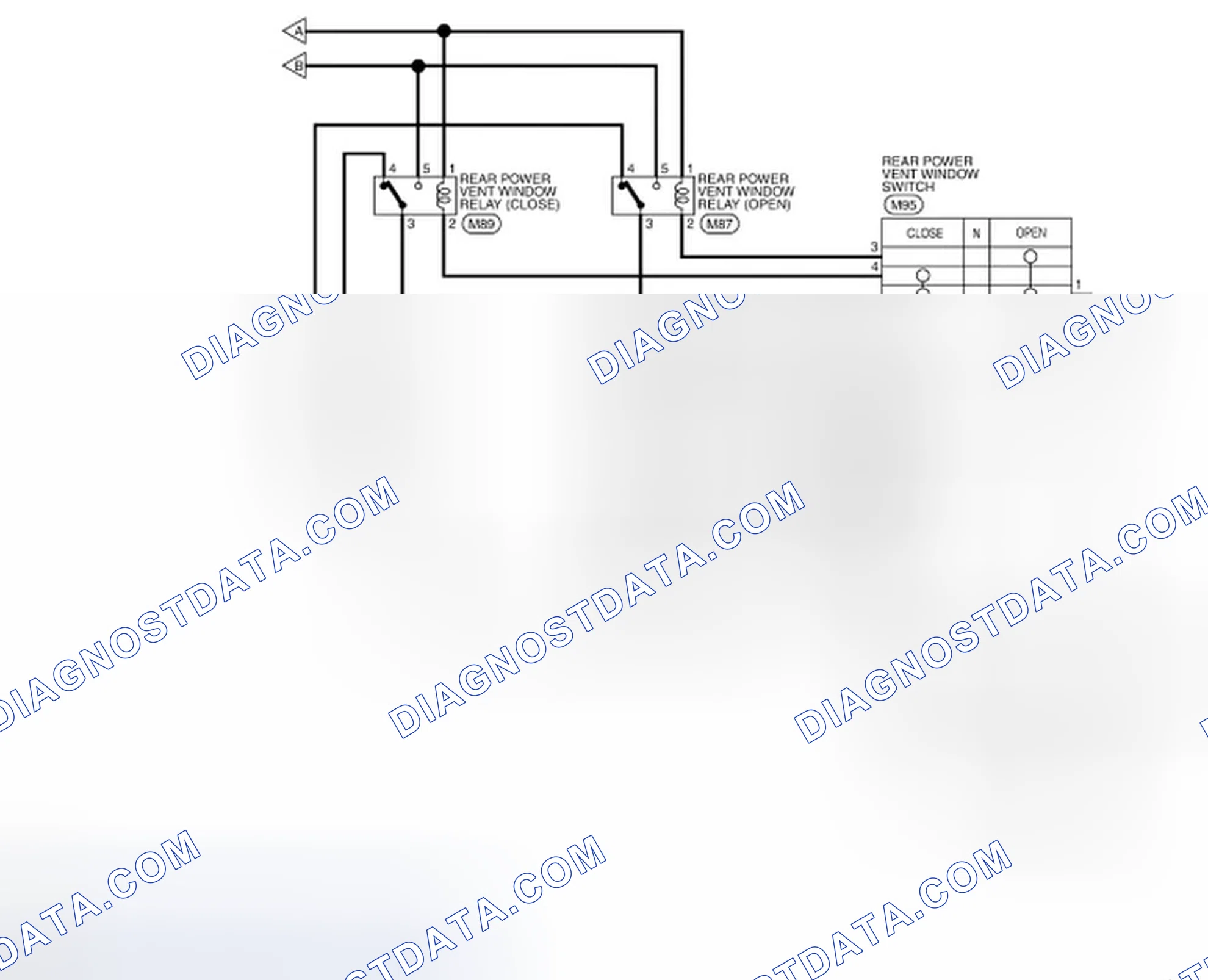 Scheme 75