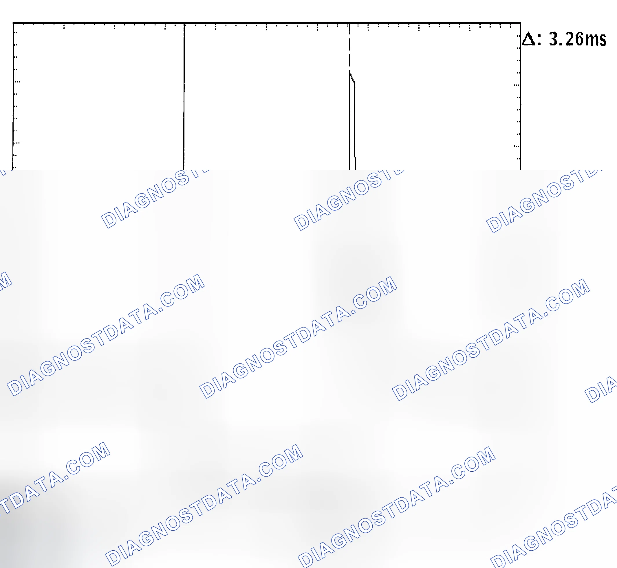 Scheme 22: Injector Bank - Known Good - Voltage Pattern