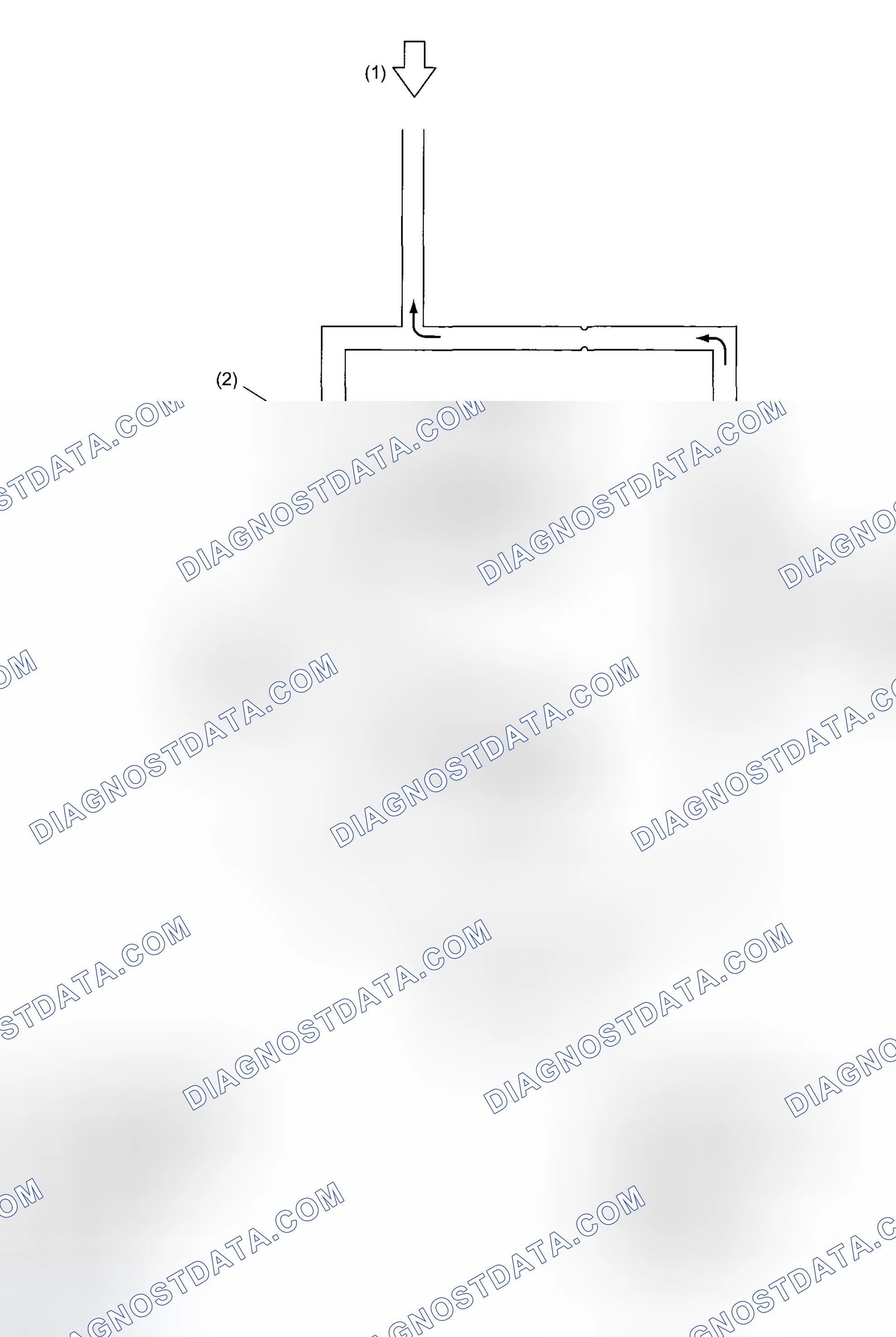 Scheme 21: PRESSURE "DECREASE" CONTROL (ABS ACTIVE)