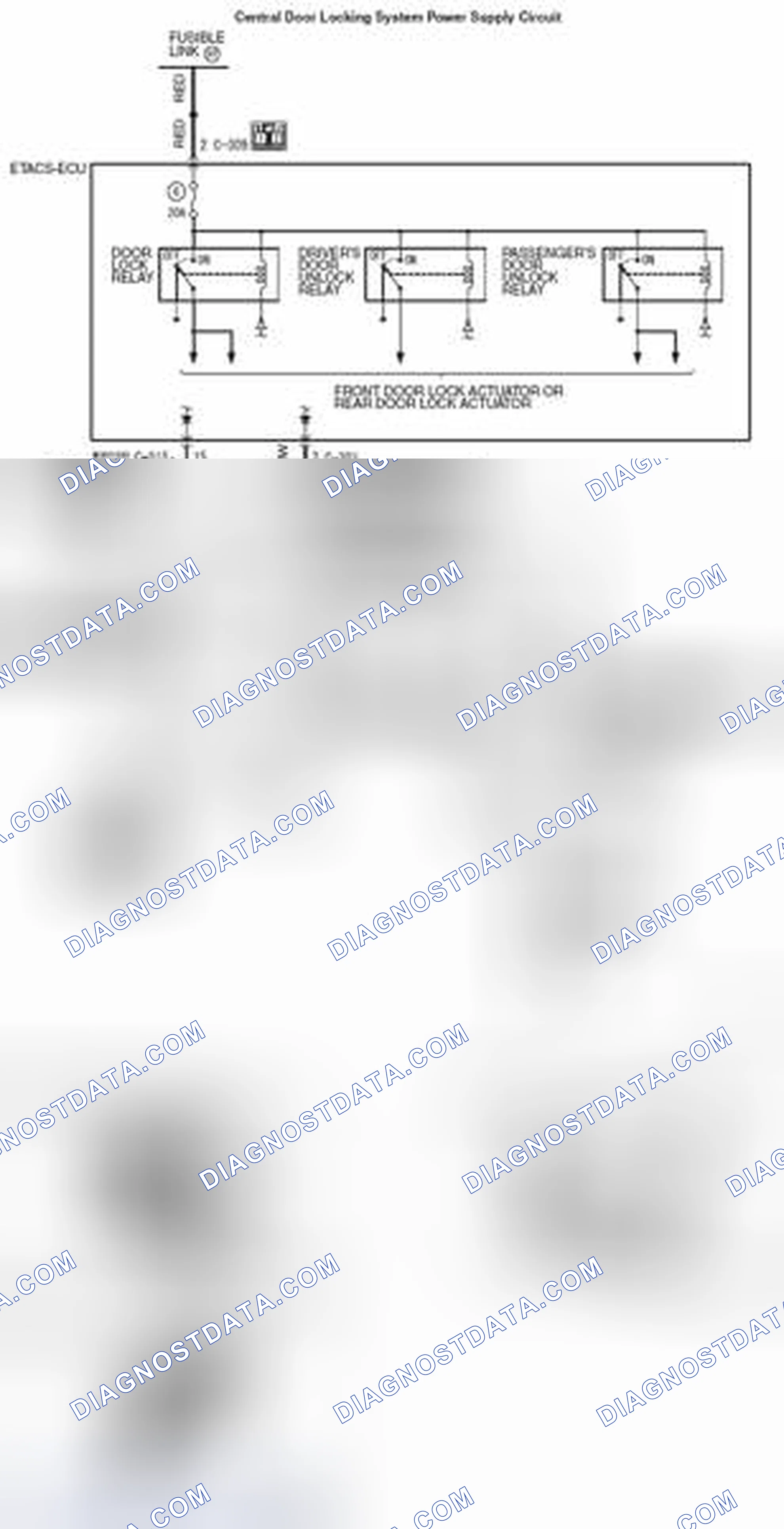 Scheme 29: INSPECTION PROCEDURE 3: Central Door Locking System does not Operate even when Door Lock Switch of F