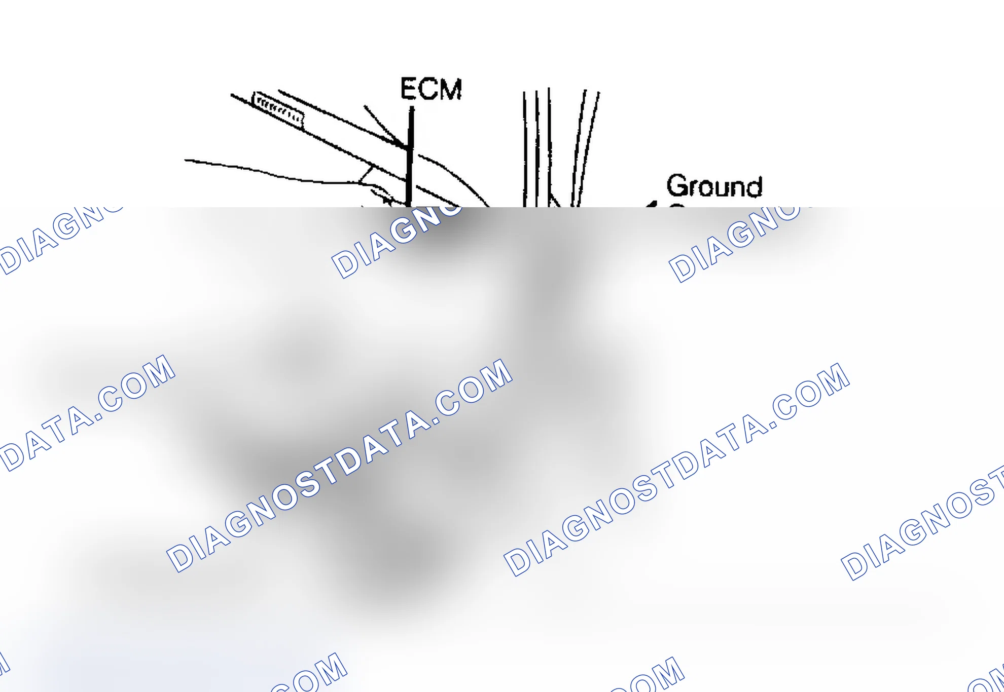 Scheme 1: Servicing ECM Using 3M Anti-Static Mat
