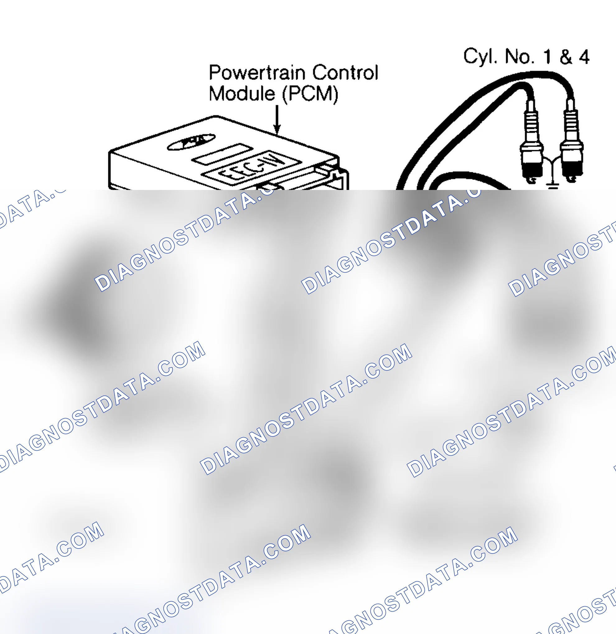 Scheme 1: 1.9L, 3.0L (Flexible Fuel) & 4.6L