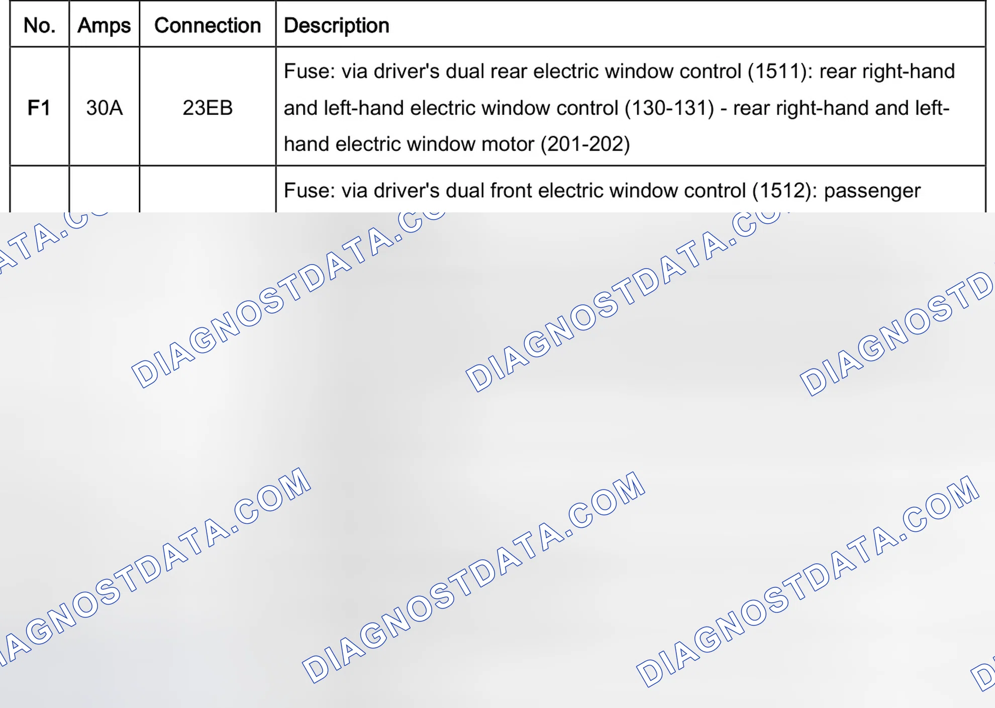 Fuse box (261)