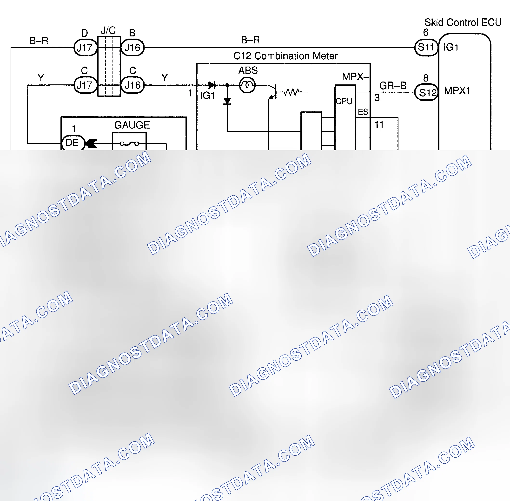 Scheme 102: Testing Procedure