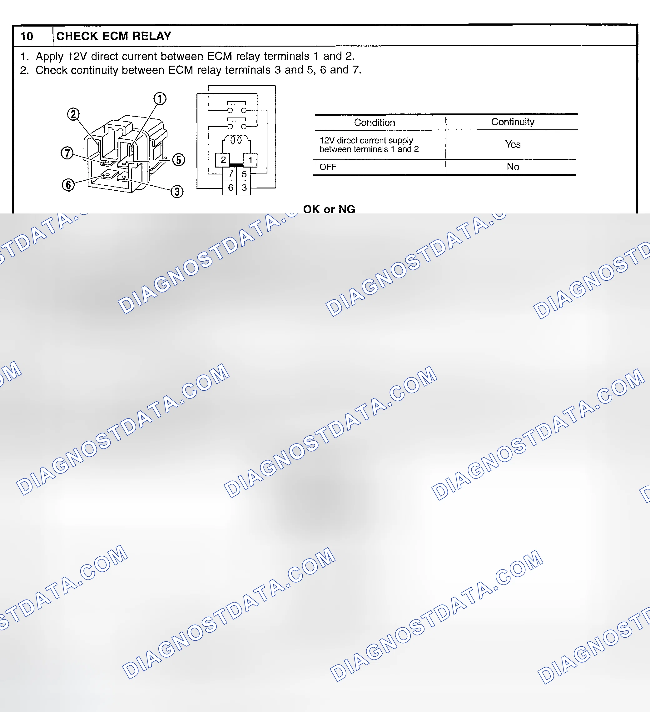 Scheme 306