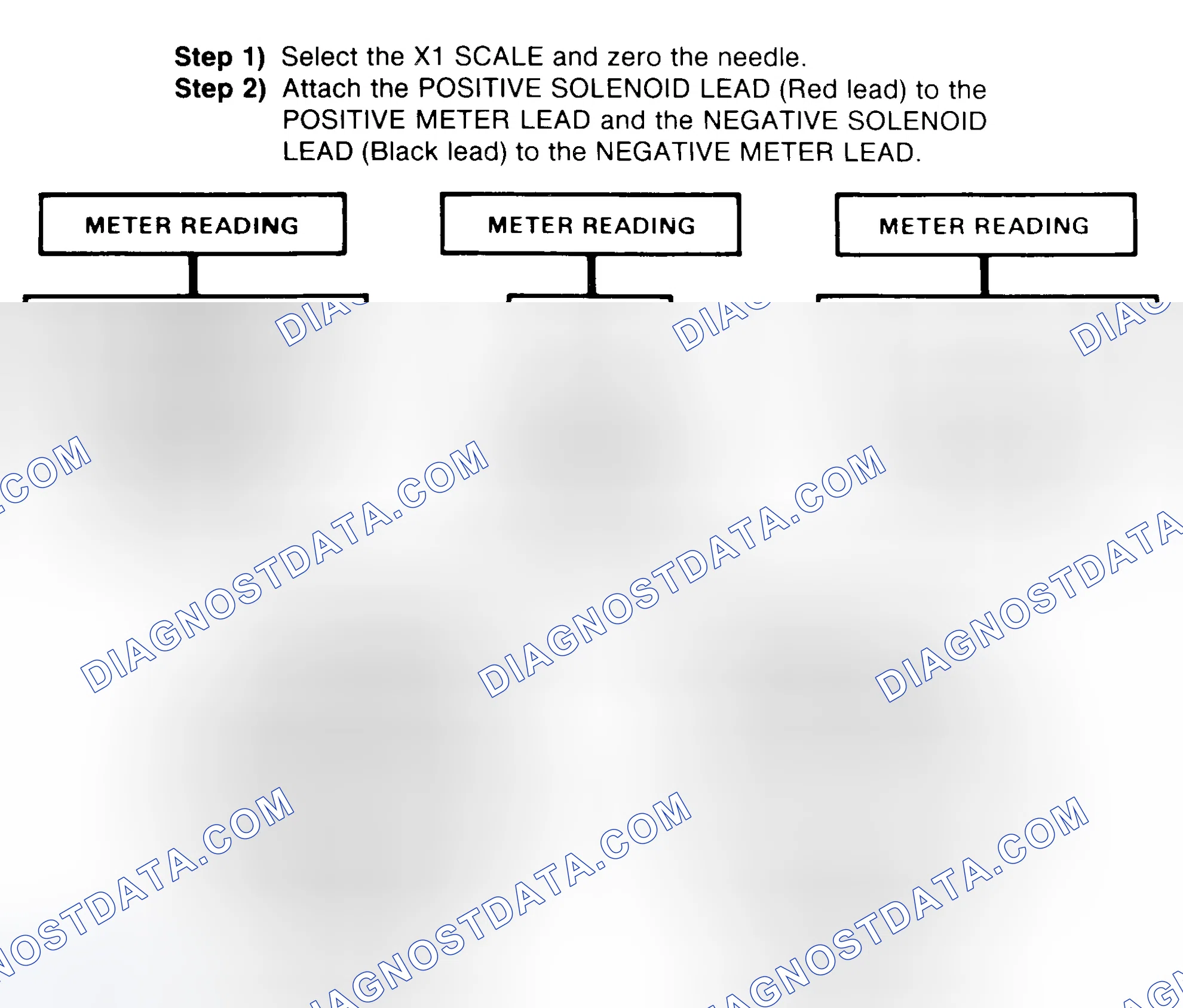 Scheme 2: DIODE CHECK & SOLENOID TEST