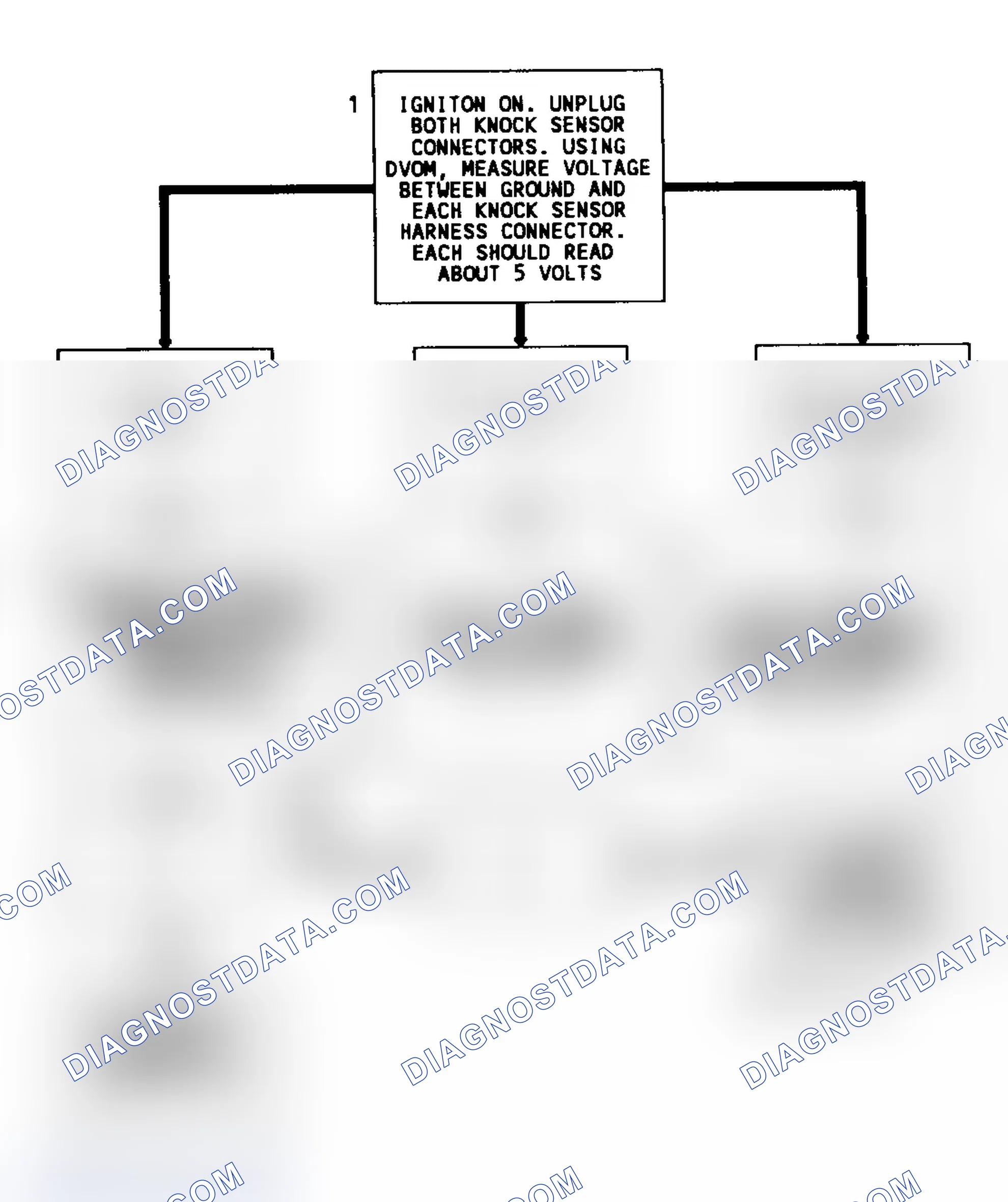 Scheme 48: Code 43 Flow Chart (5.7L) Knock Sensor Without Spark Module (Dual Sensors)