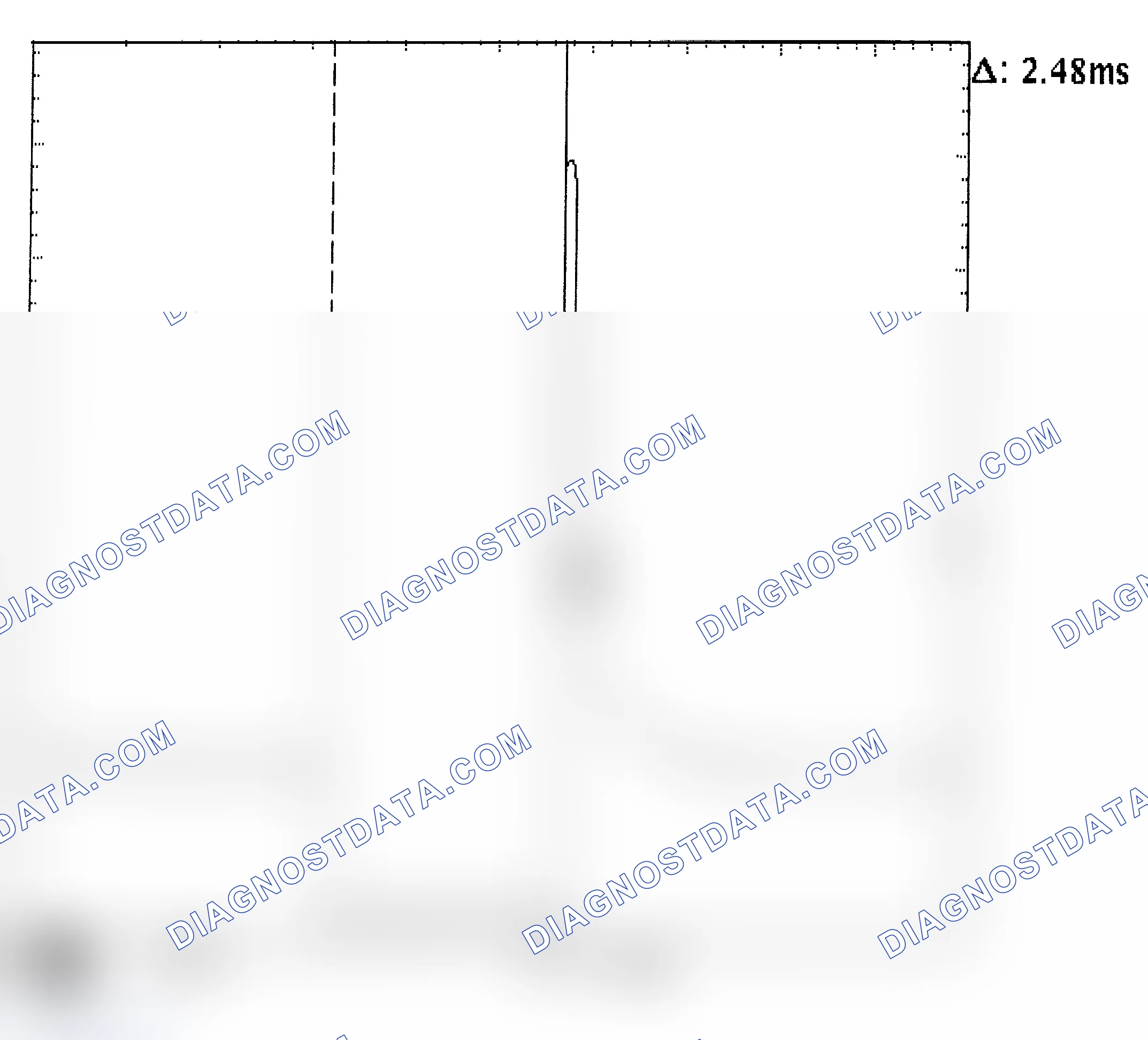 Scheme 24: Injector Bank - Known Good - Voltage Pattern