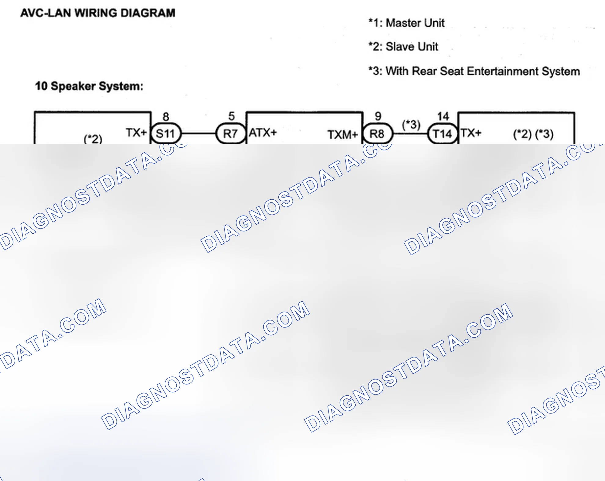 Scheme 44
