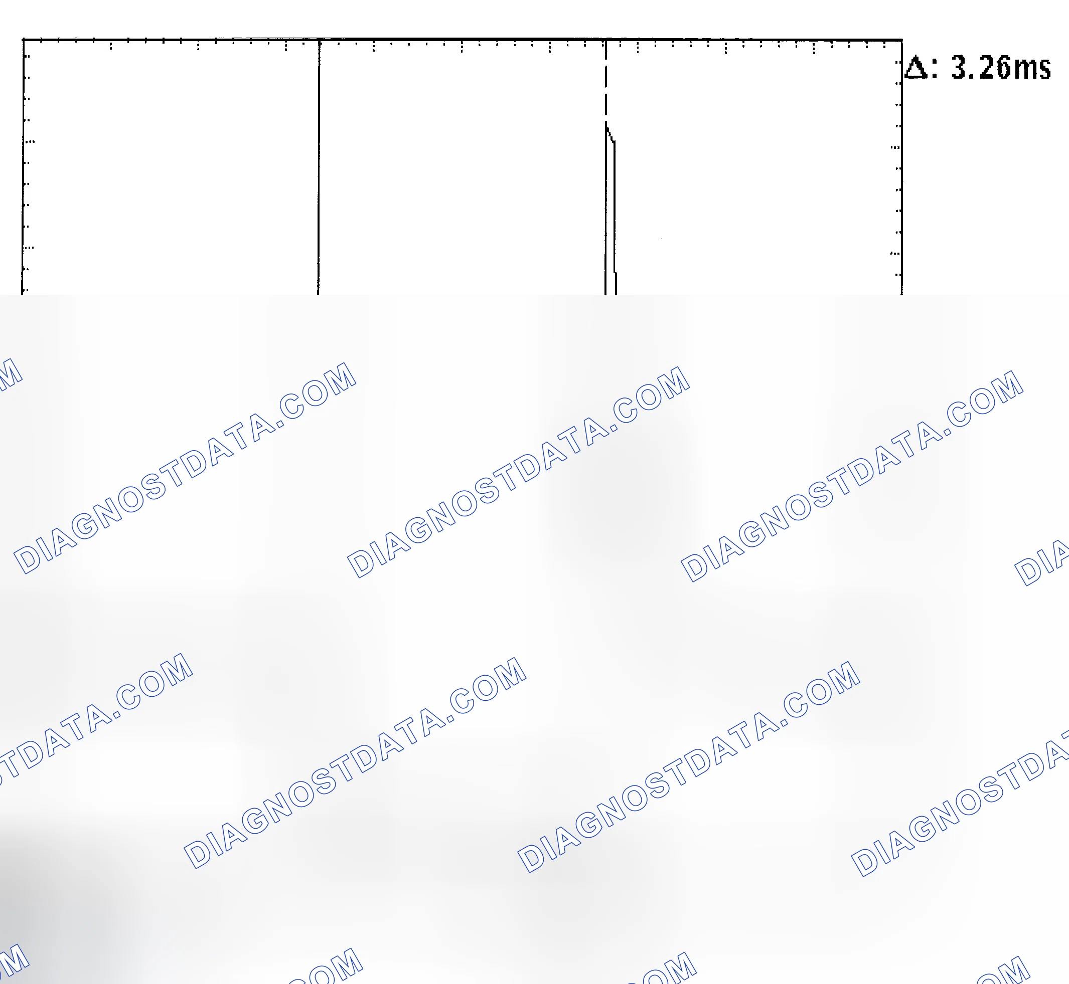 Scheme 22: Injector Bank - Known Good - Voltage Pattern