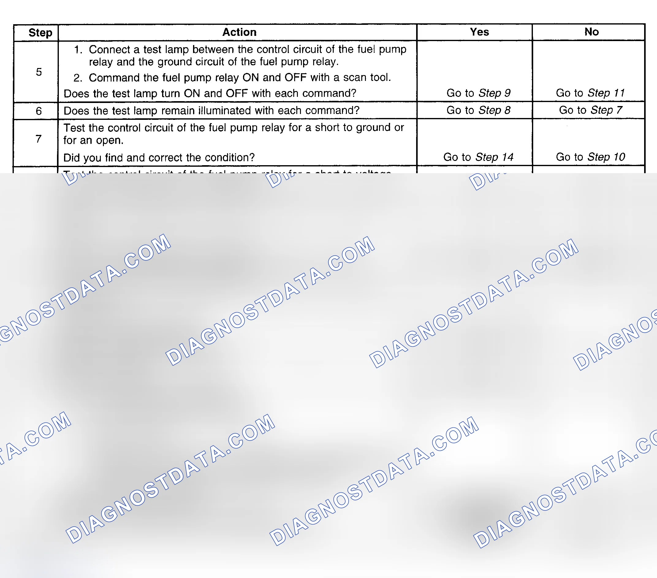 Scheme 165