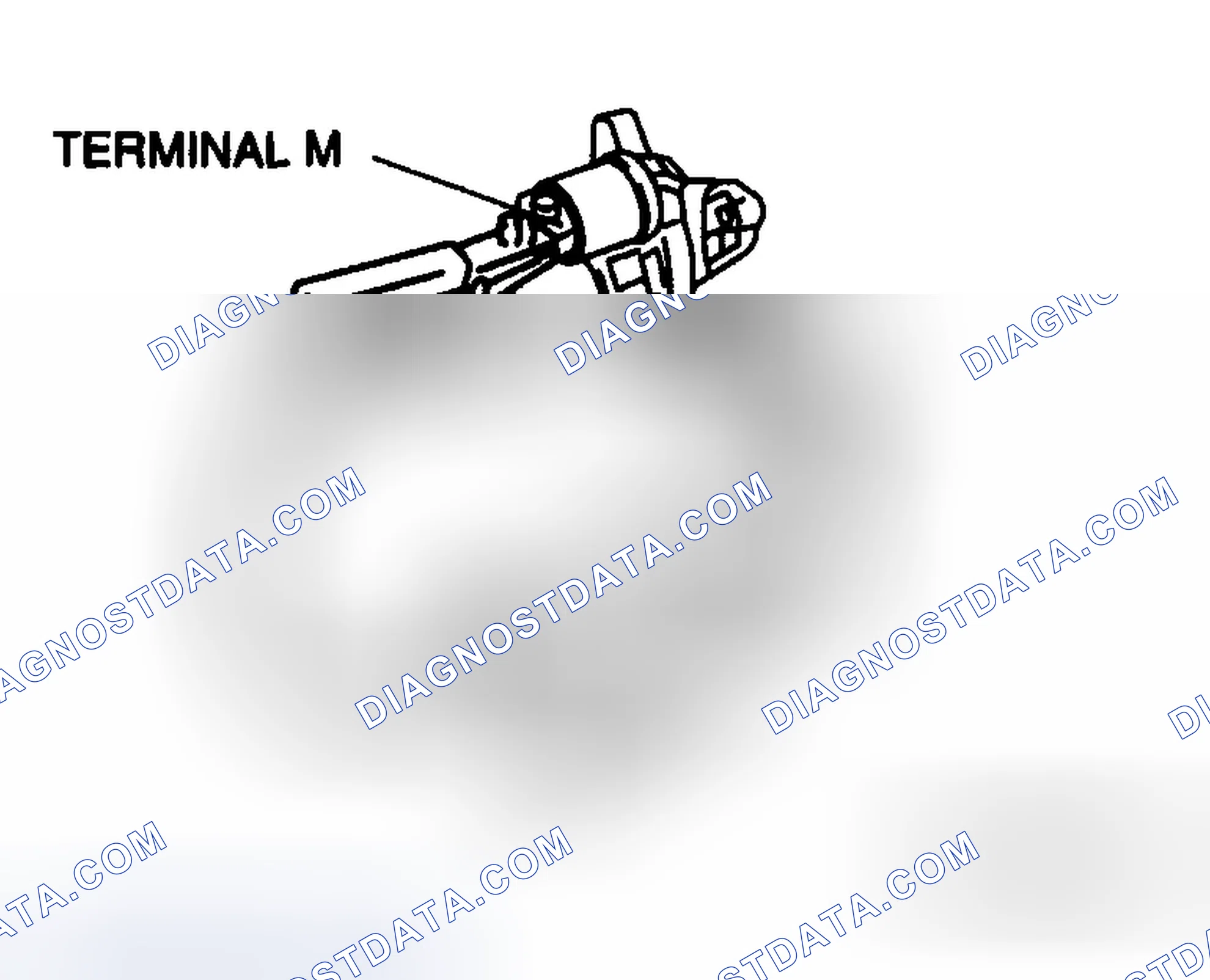 Scheme 3: Return Test