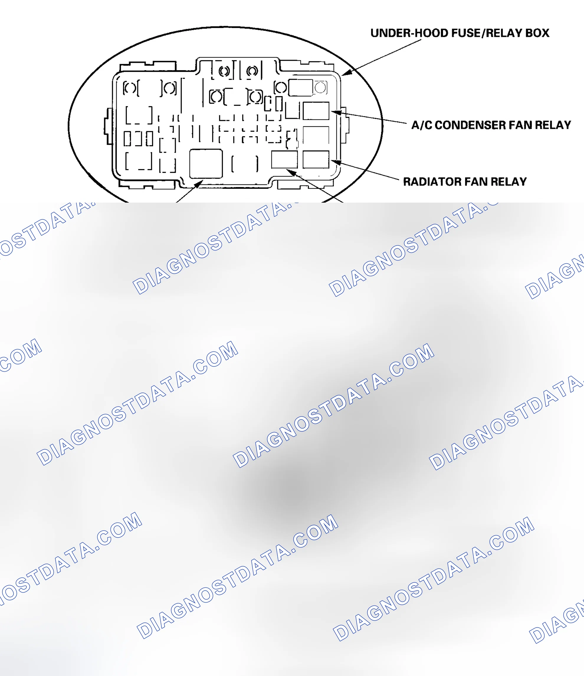 Scheme 95