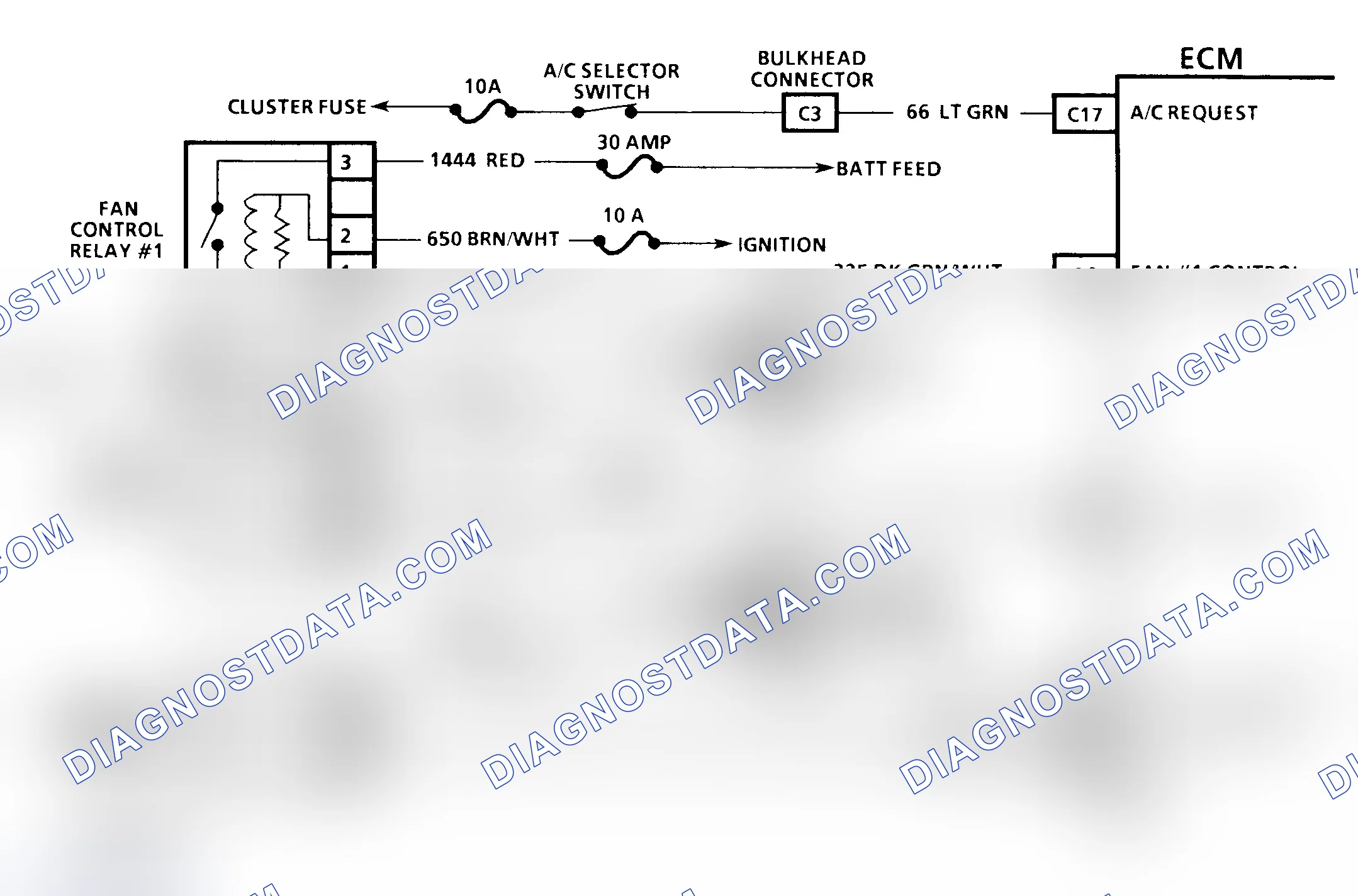 Scheme 100: Diagnostic Aids