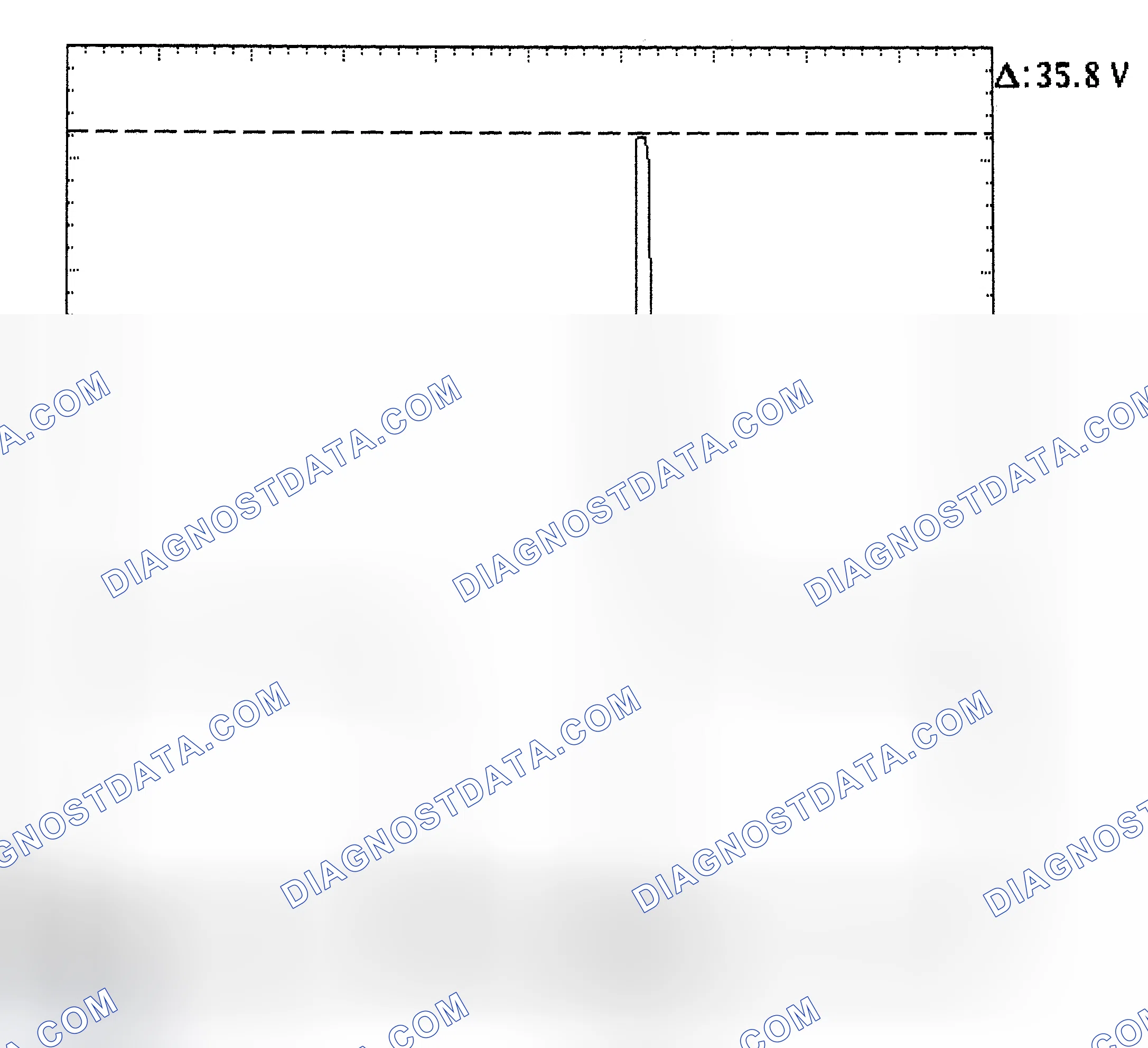 Scheme 28: Injector Bank - Known Good - Voltage Pattern