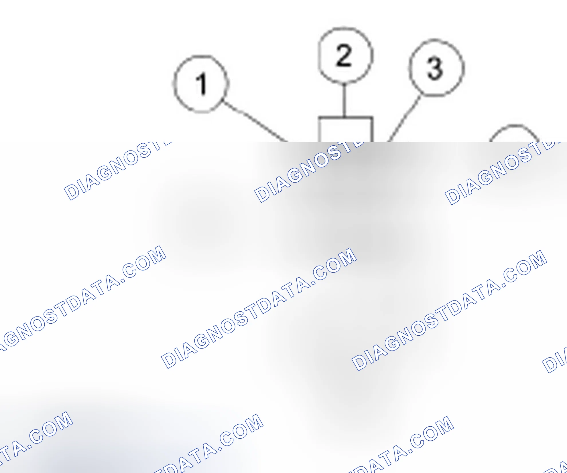 Scheme 6: Powertrain Calibration Information