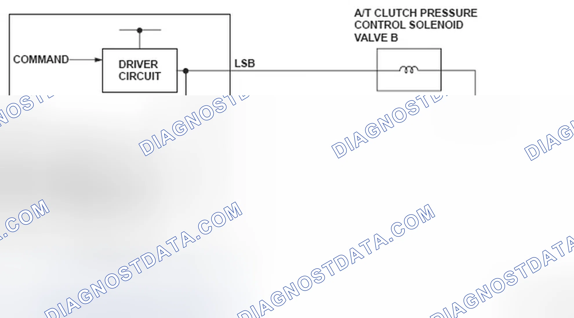 Scheme 114: A/T Clutch Pressure Control Solenoid Valve B Circuit Diagram