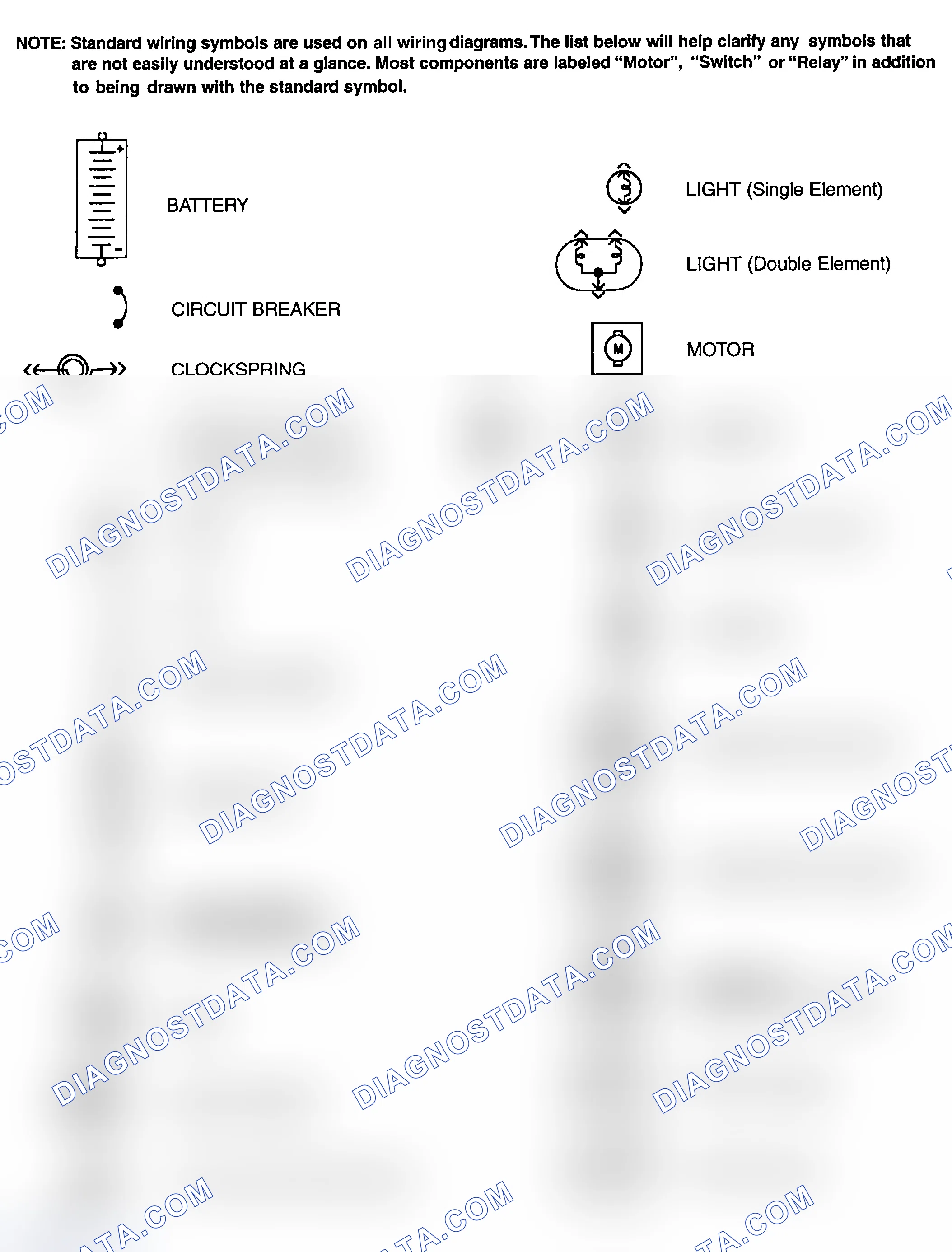 Scheme 1: Identifying Standard Wiring Diagram Symbols