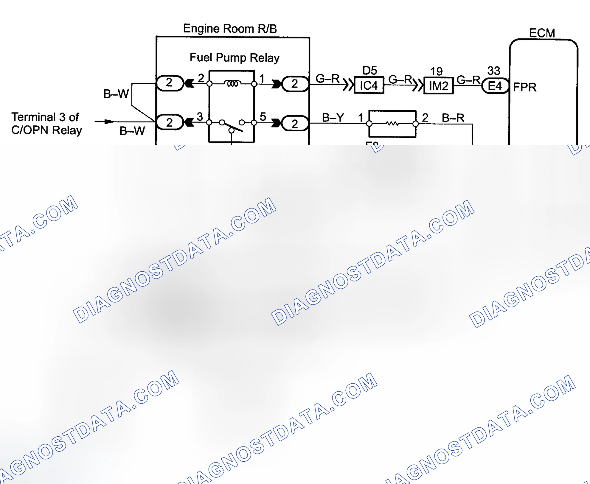 Scheme 469