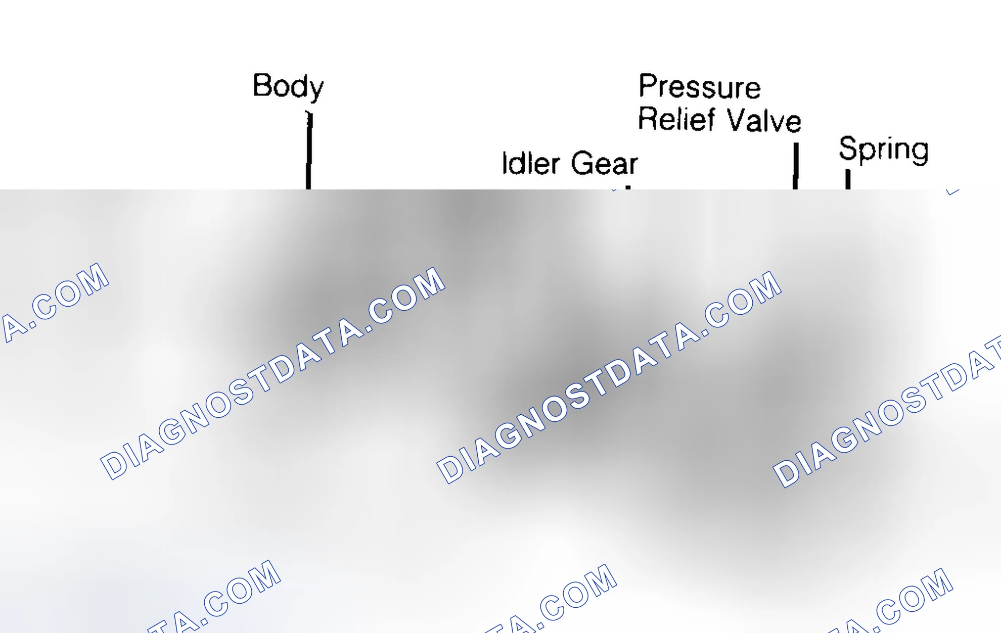 Scheme 34: Typical Gear Type Oil Pump